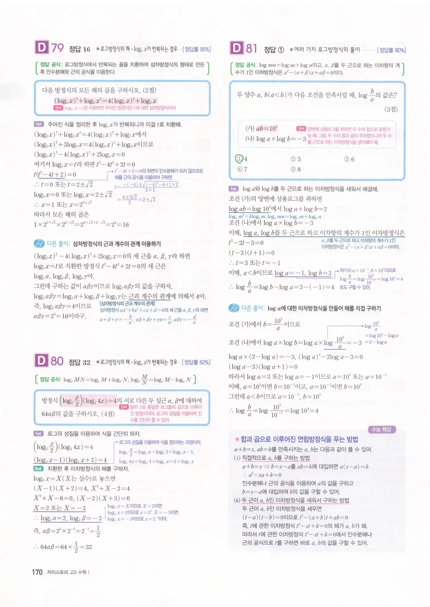 자이스토리 고3 수학1 해설 172