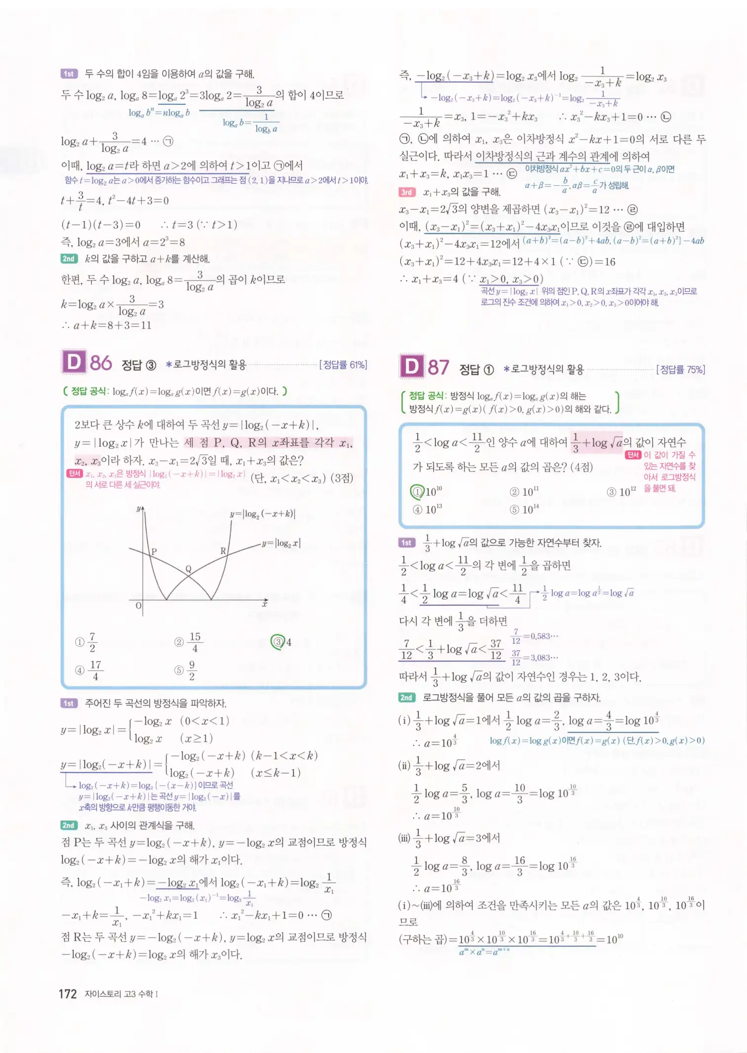 자이스토리 고3 수학1 해설 174