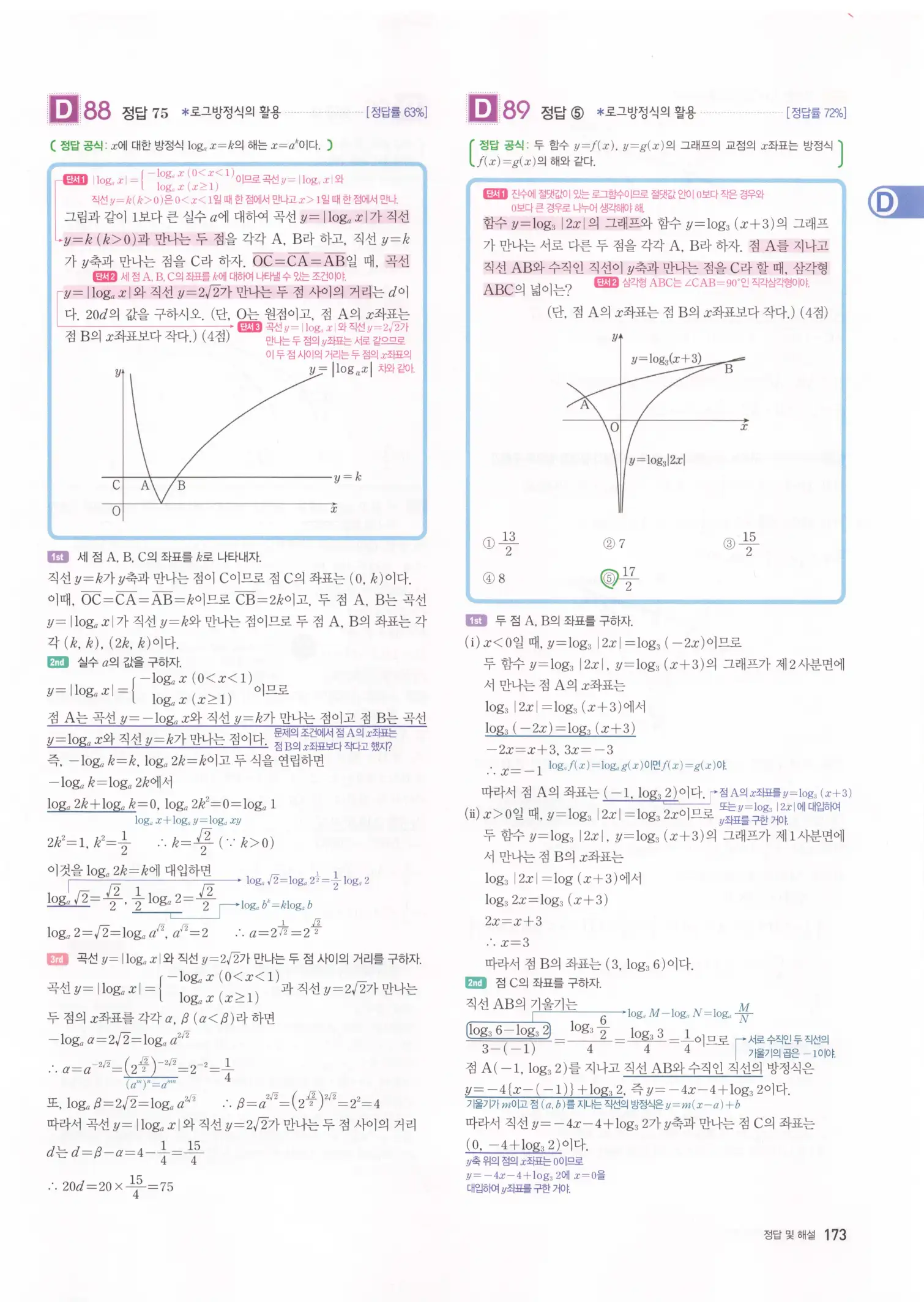 자이스토리 고3 수학1 해설 175