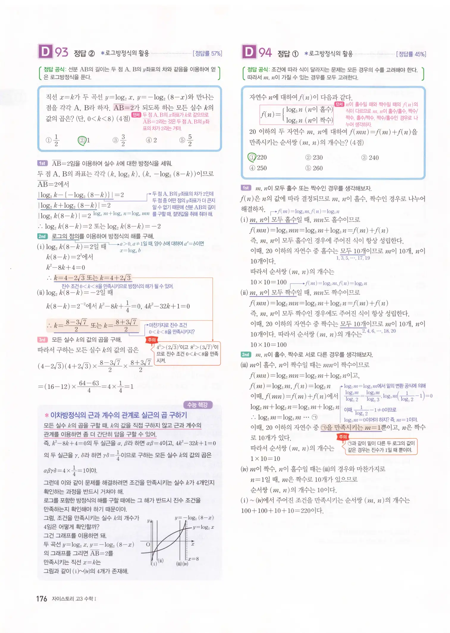 자이스토리 고3 수학1 해설 178
