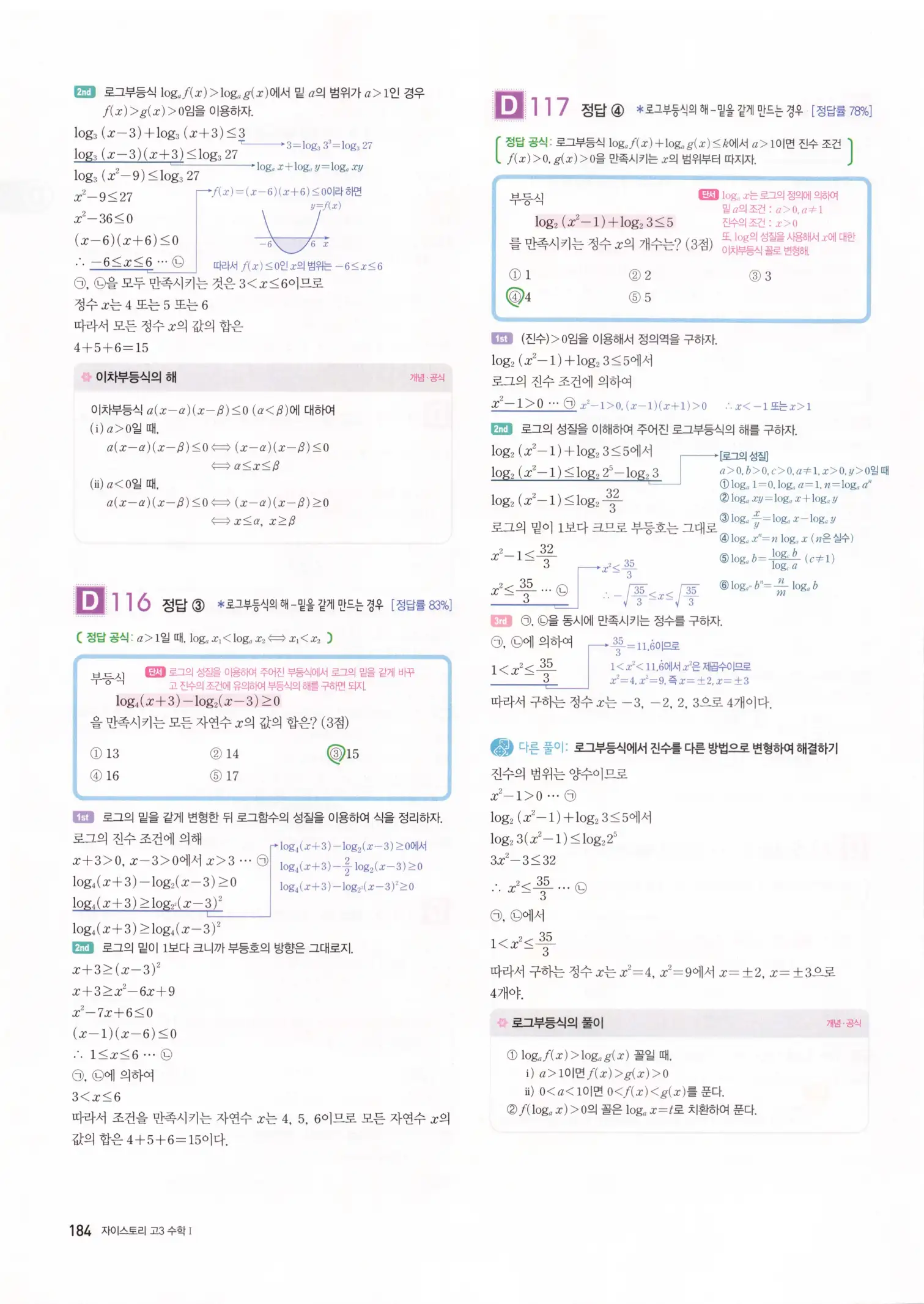 자이스토리 고3 수학1 해설 186