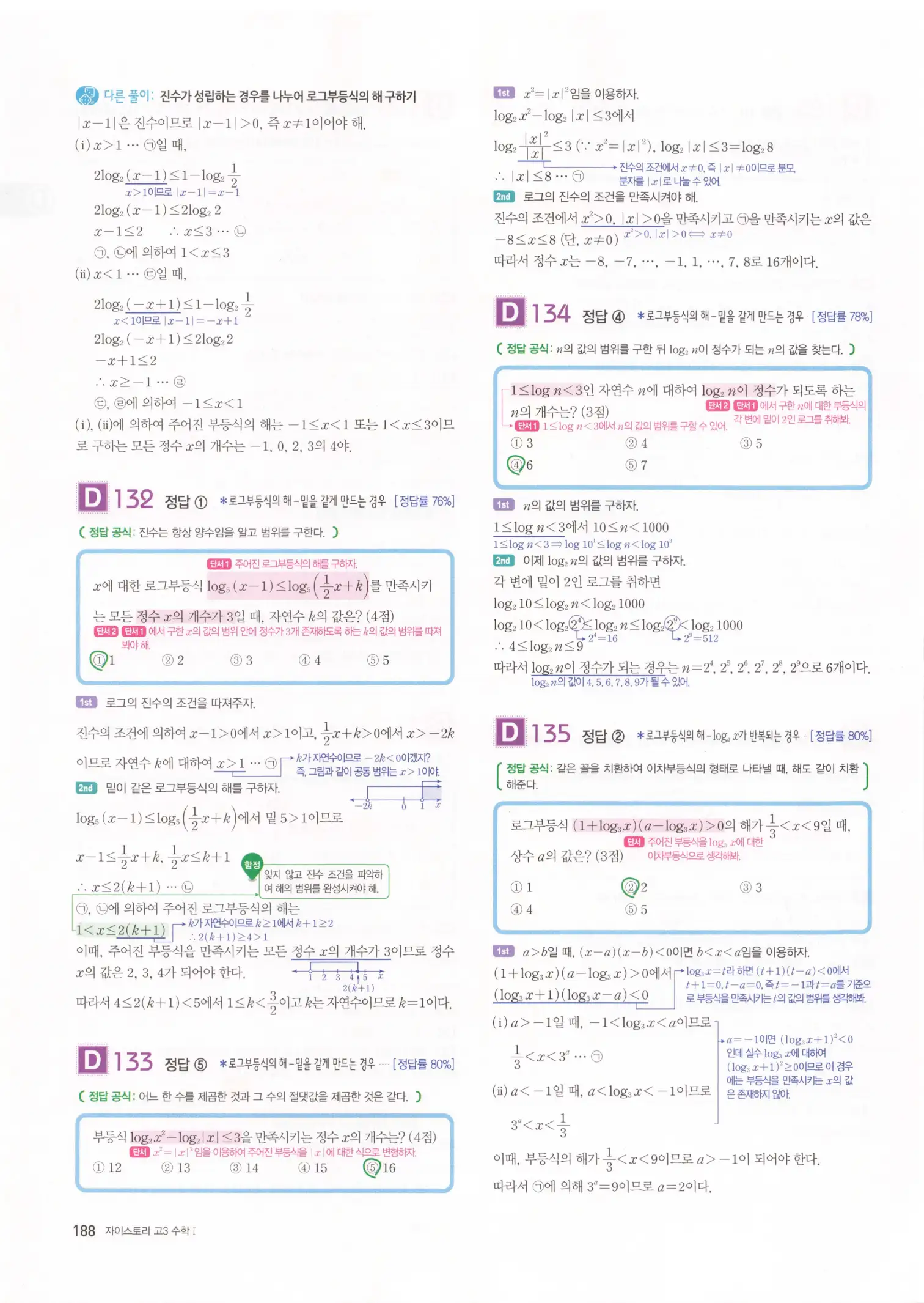 자이스토리 고3 수학1 해설 190
