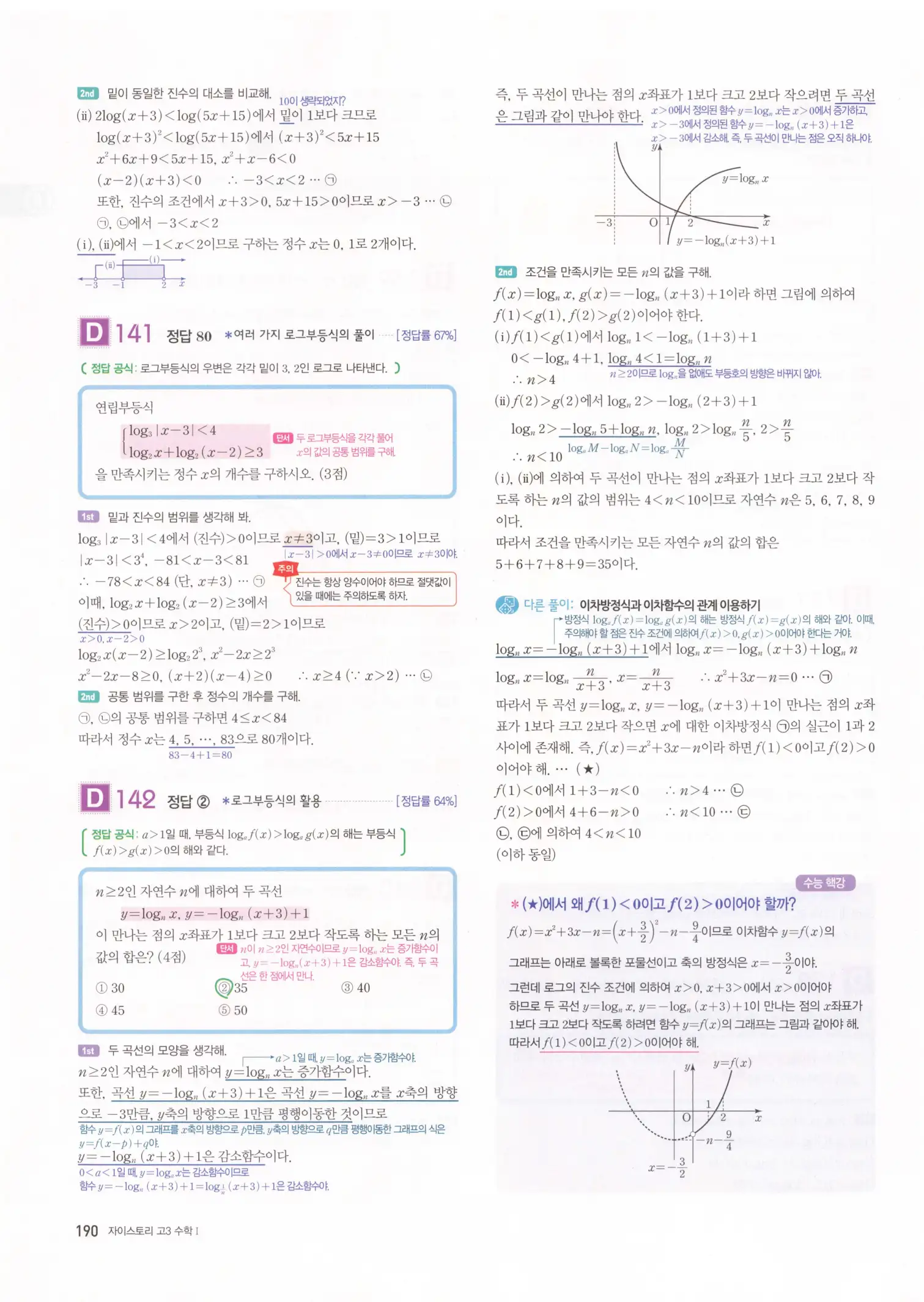 자이스토리 고3 수학1 해설 192