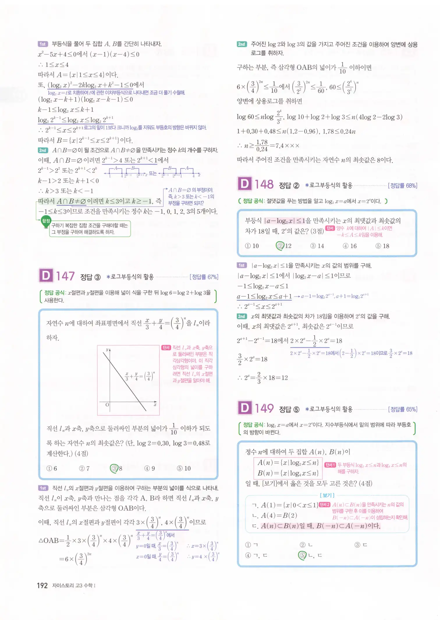 자이스토리 고3 수학1 해설 194