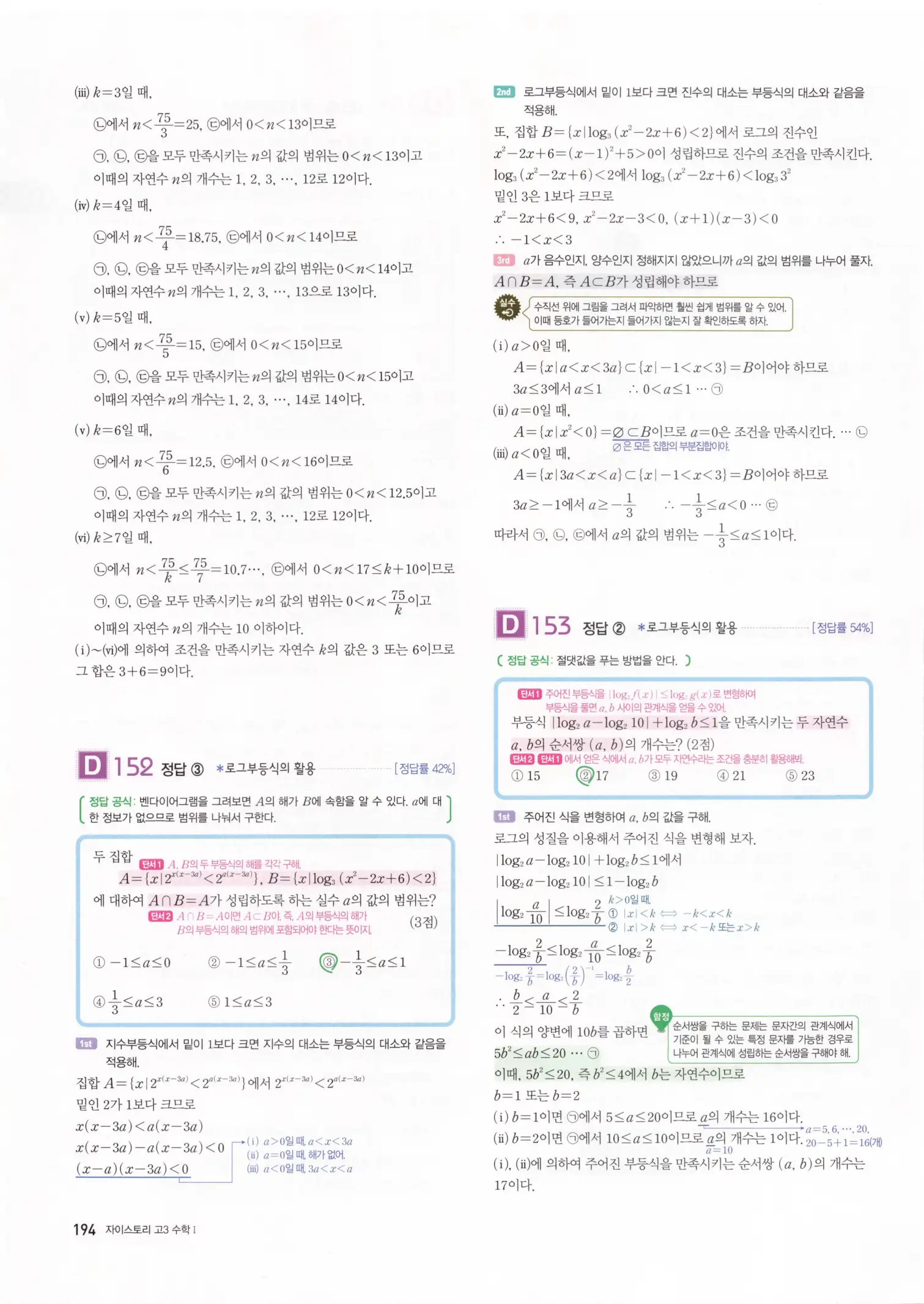 자이스토리 고3 수학1 해설 196
