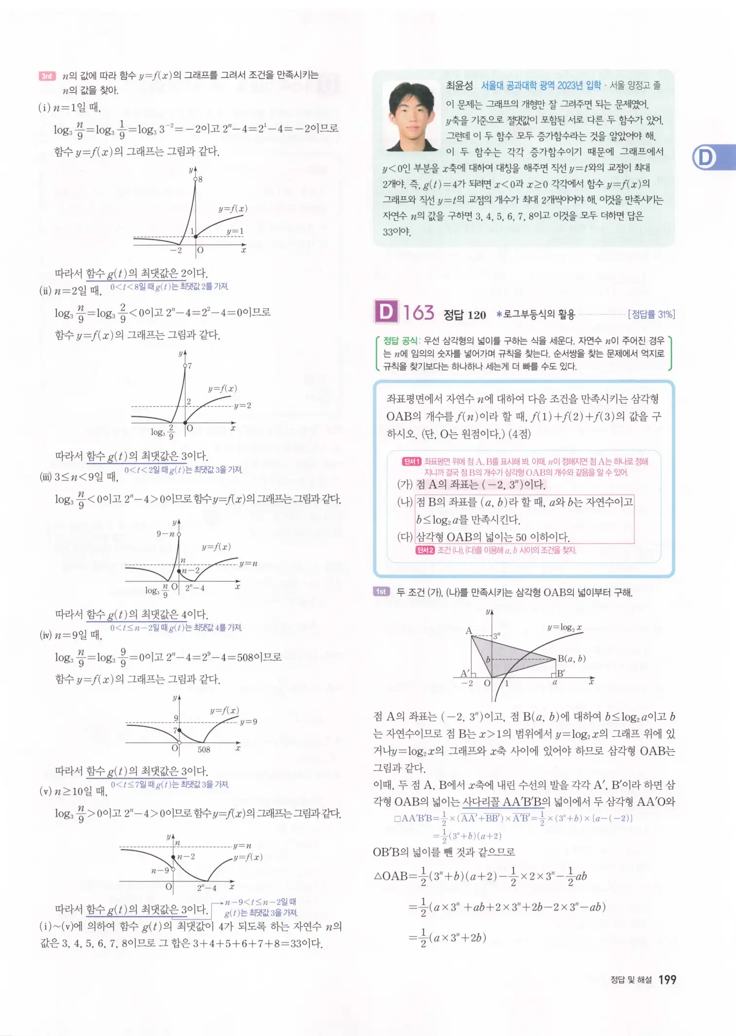 자이스토리 고3 수학1 해설 201
