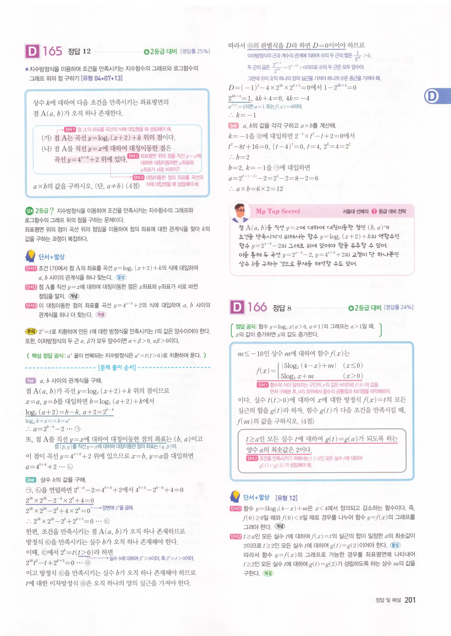 자이스토리 고3 수학1 해설 203