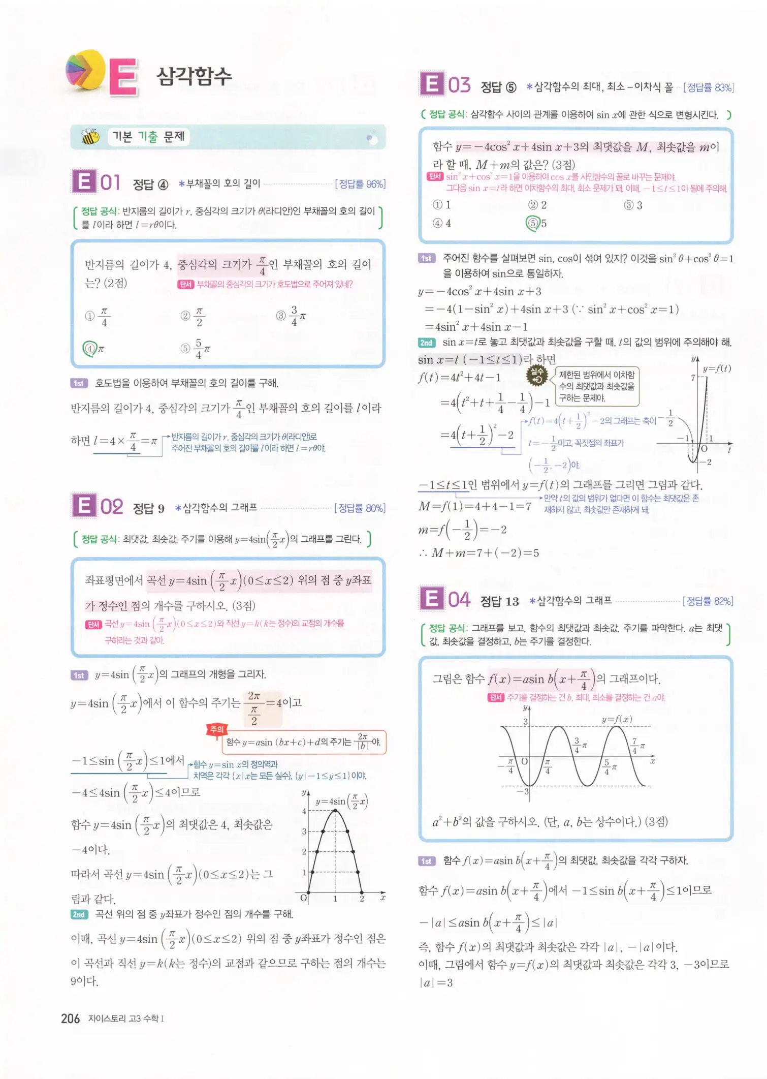 자이스토리 고3 수학1 해설 208