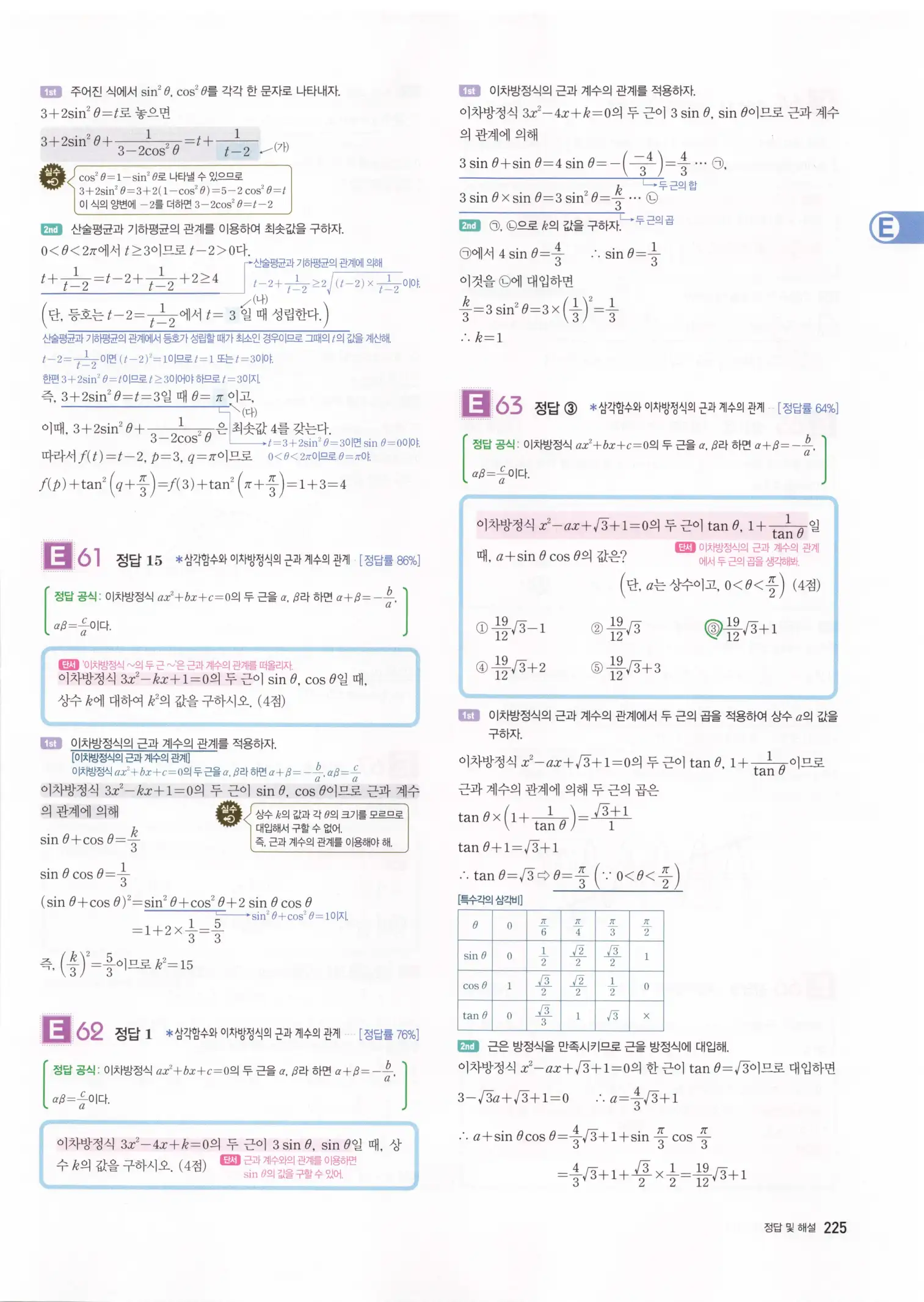 자이스토리 고3 수학1 해설 227