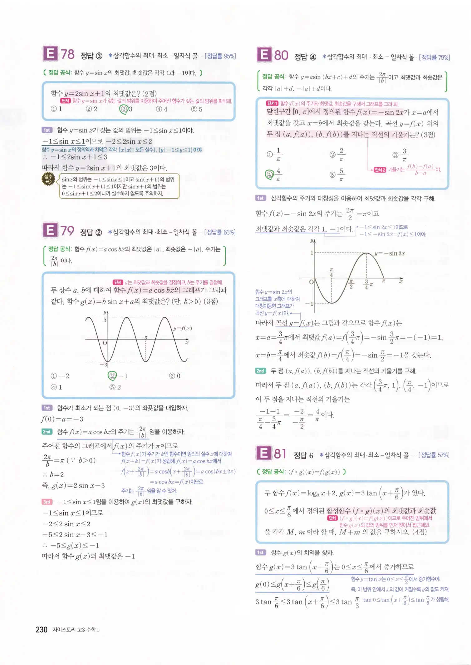 자이스토리 고3 수학1 해설 232