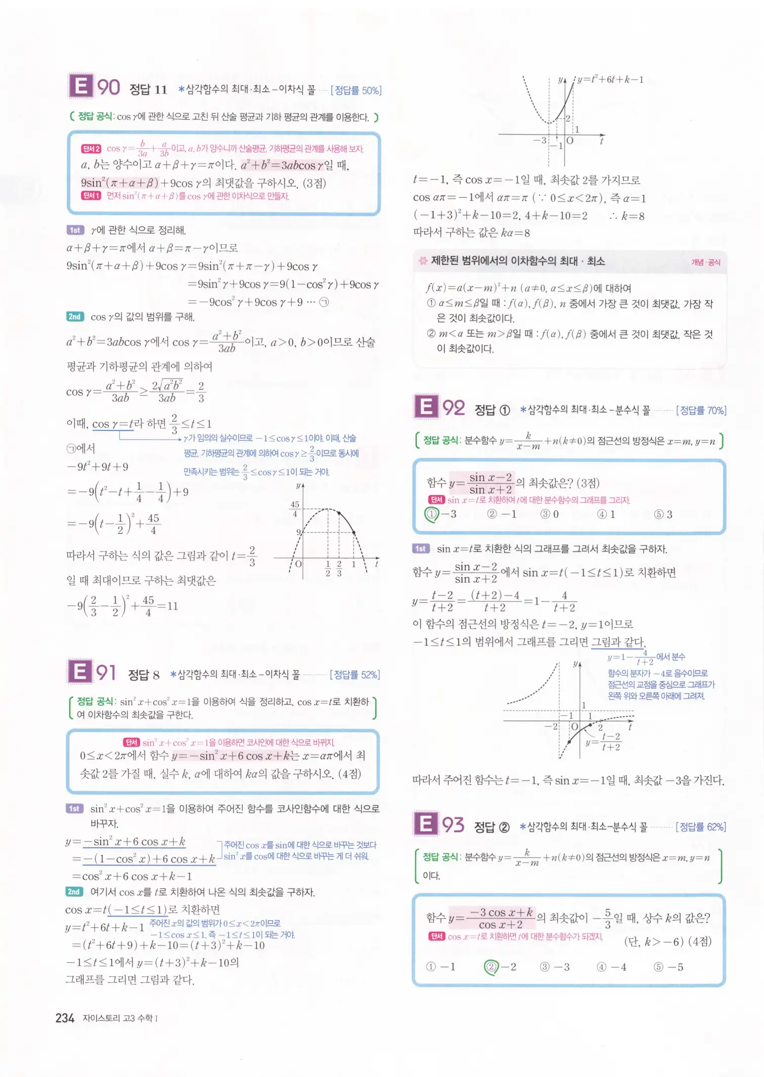 자이스토리 고3 수학1 해설 236