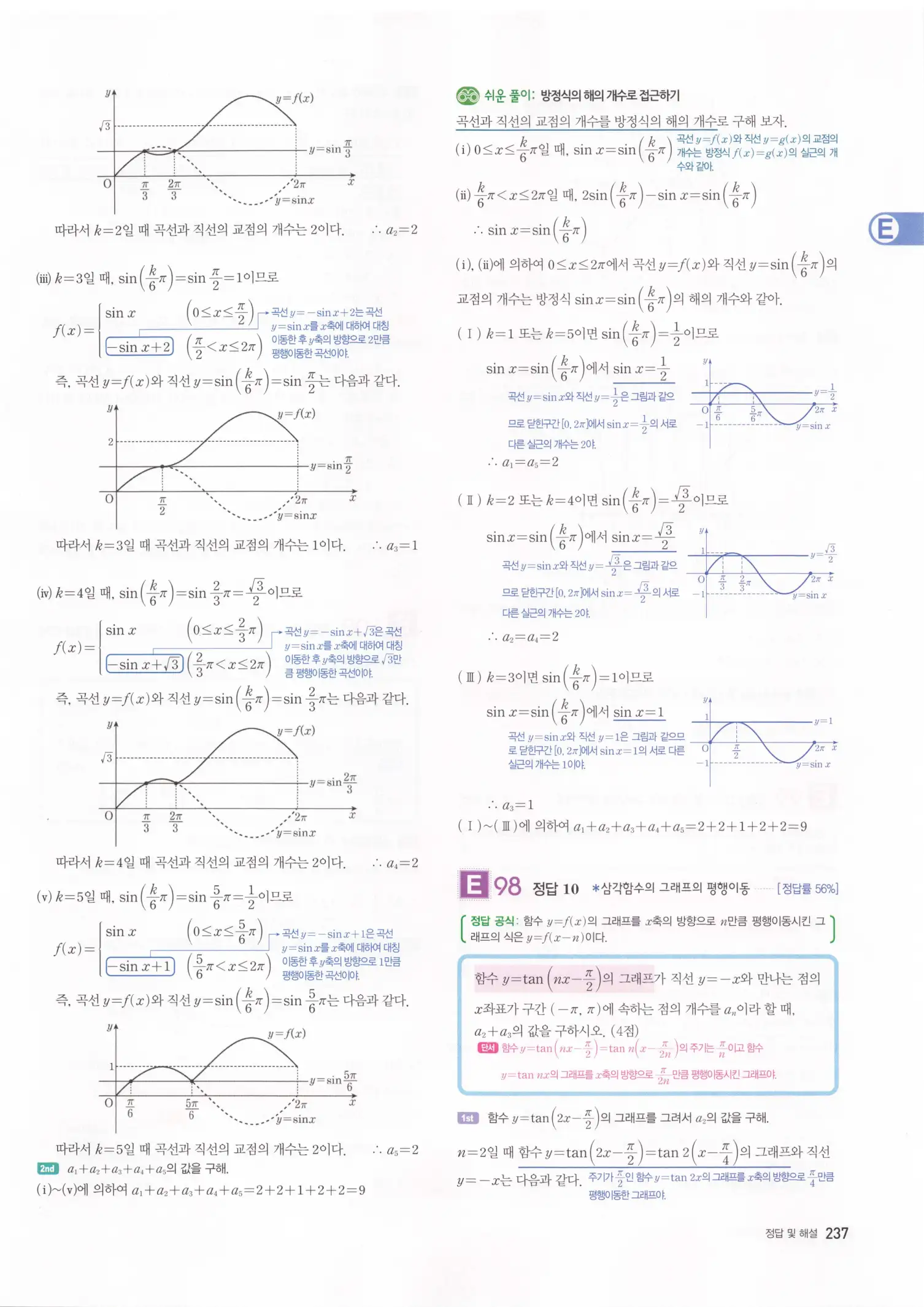 자이스토리 고3 수학1 해설 239