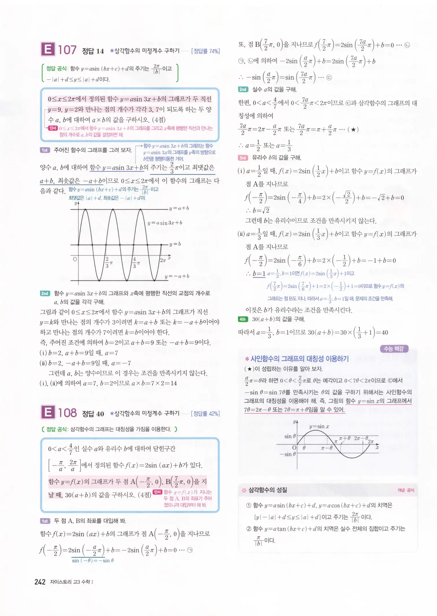 자이스토리 고3 수학1 해설 244