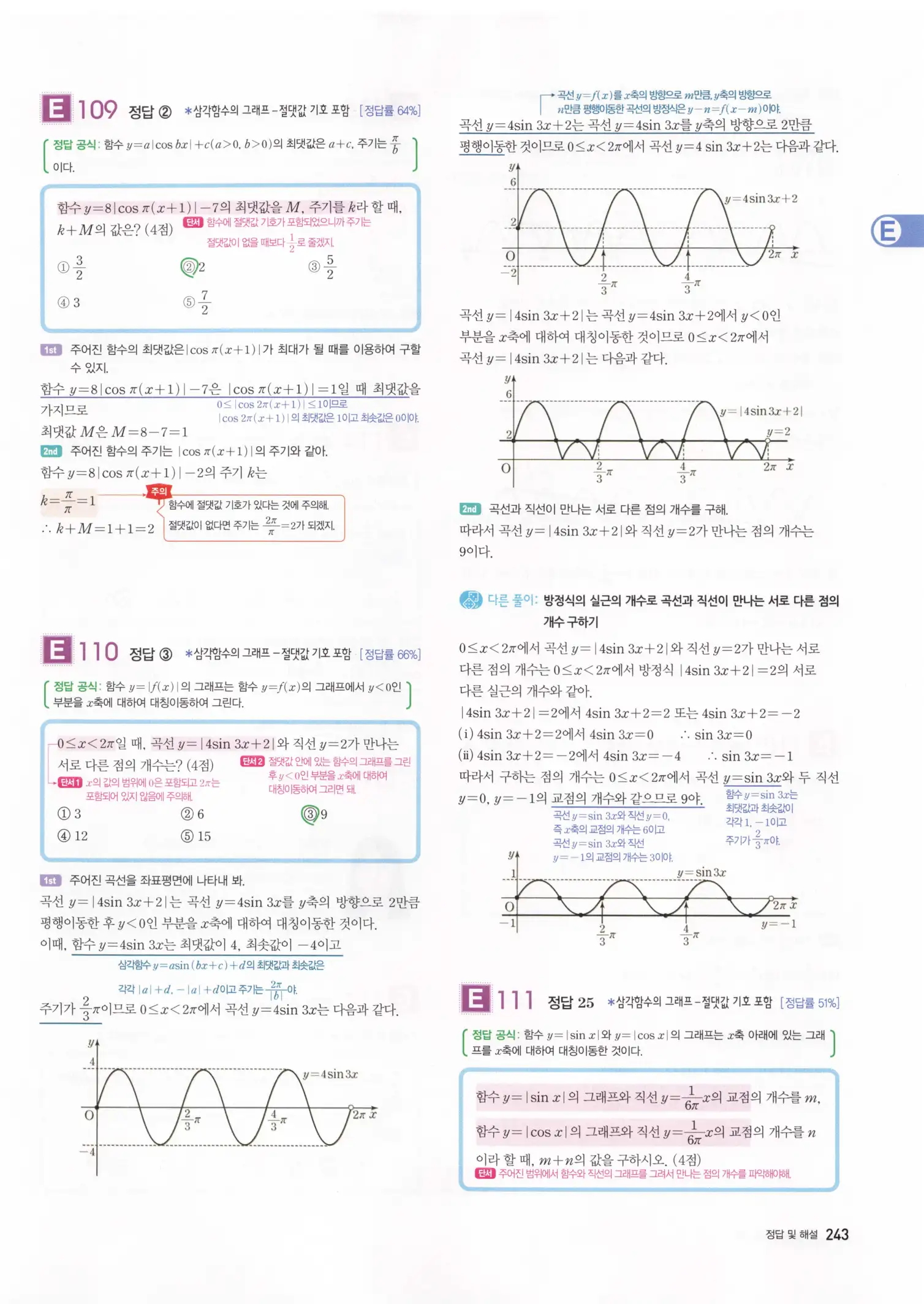자이스토리 고3 수학1 해설 245