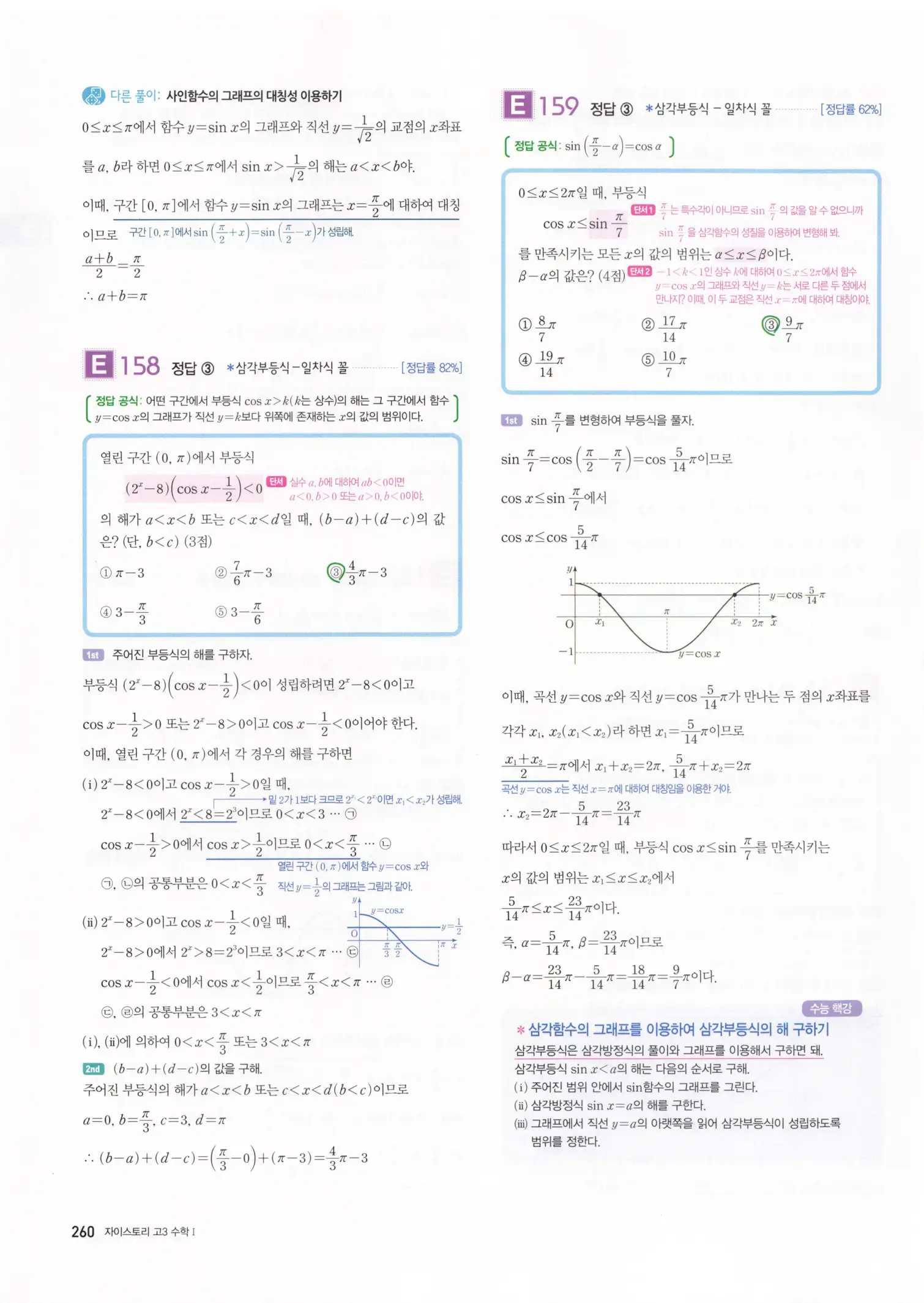 자이스토리 고3 수학1 해설 262