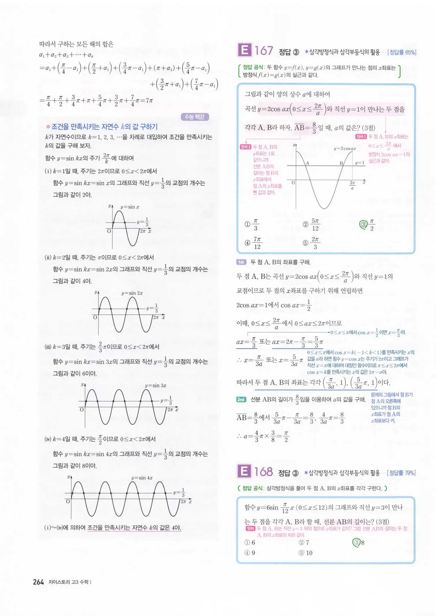 자이스토리 고3 수학1 해설 266