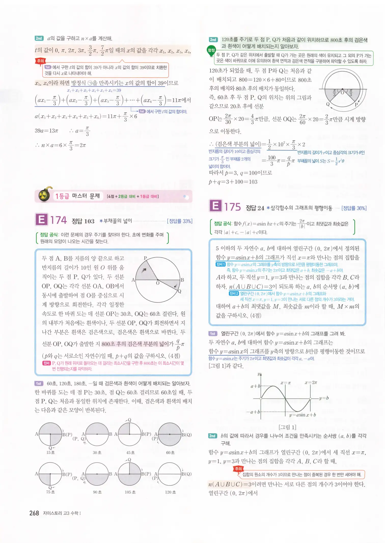 자이스토리 고3 수학1 해설 270