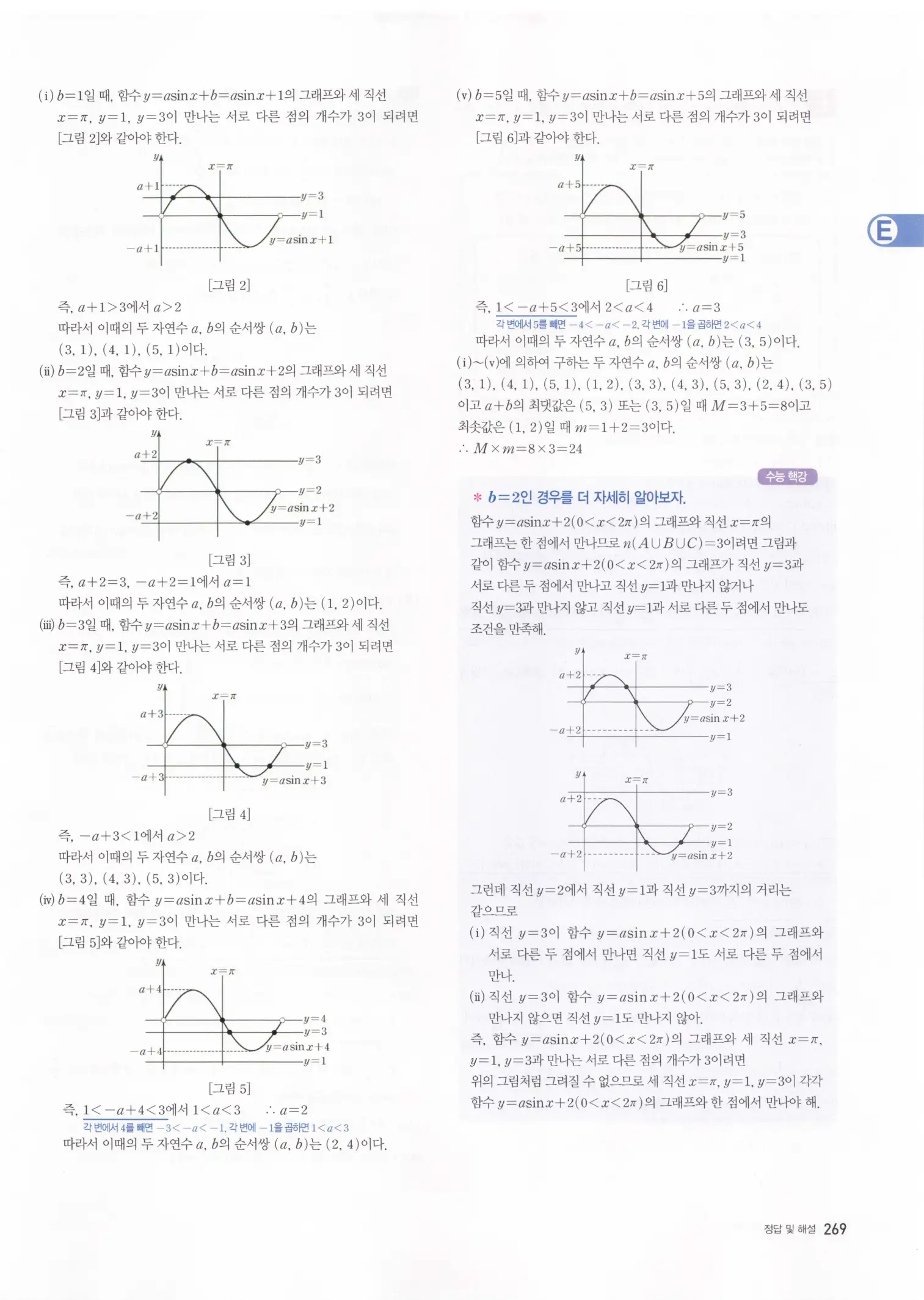 자이스토리 고3 수학1 해설 271