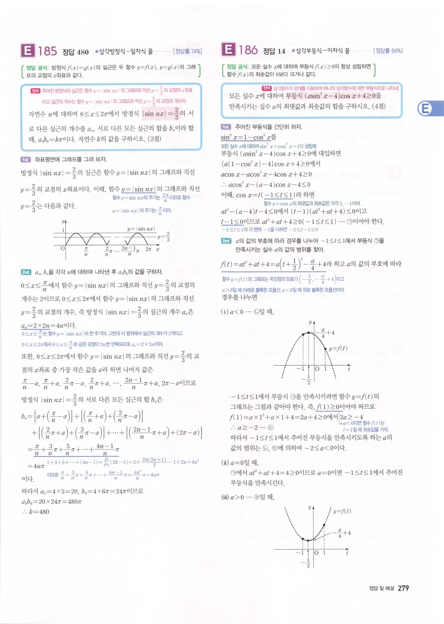 자이스토리 고3 수학1 해설 281