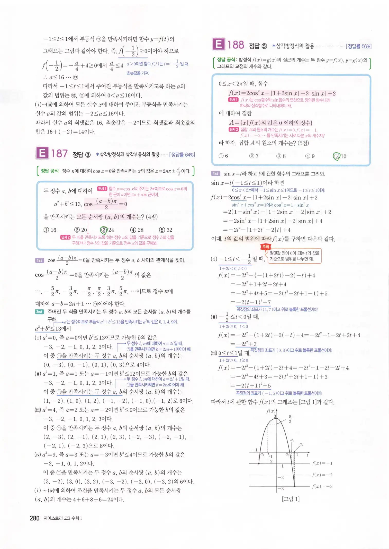 자이스토리 고3 수학1 해설 282