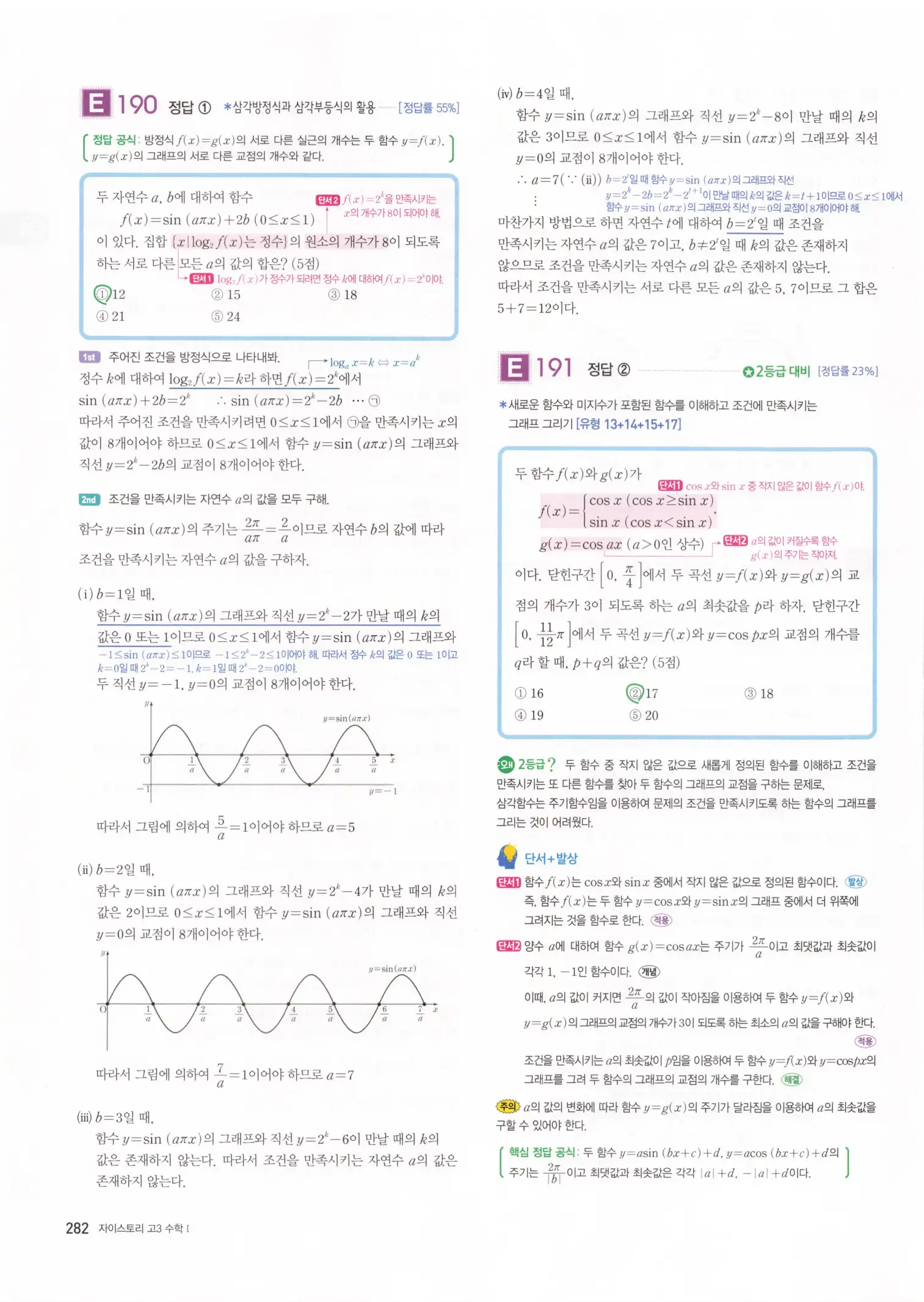 자이스토리 고3 수학1 해설 284