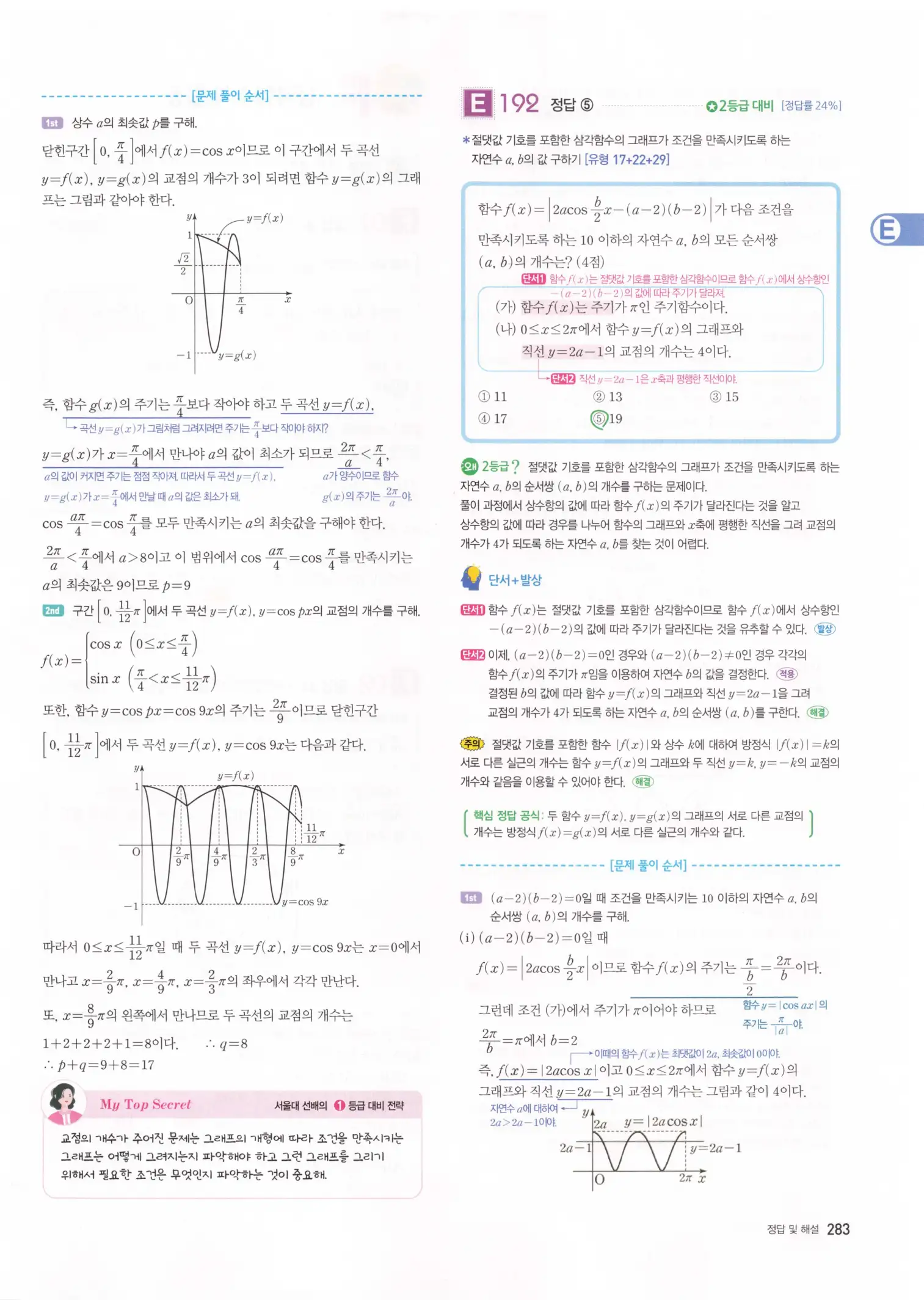 자이스토리 고3 수학1 해설 285