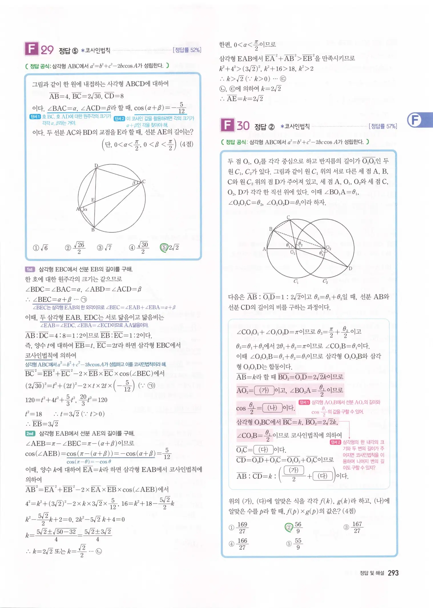 자이스토리 고3 수학1 해설 295