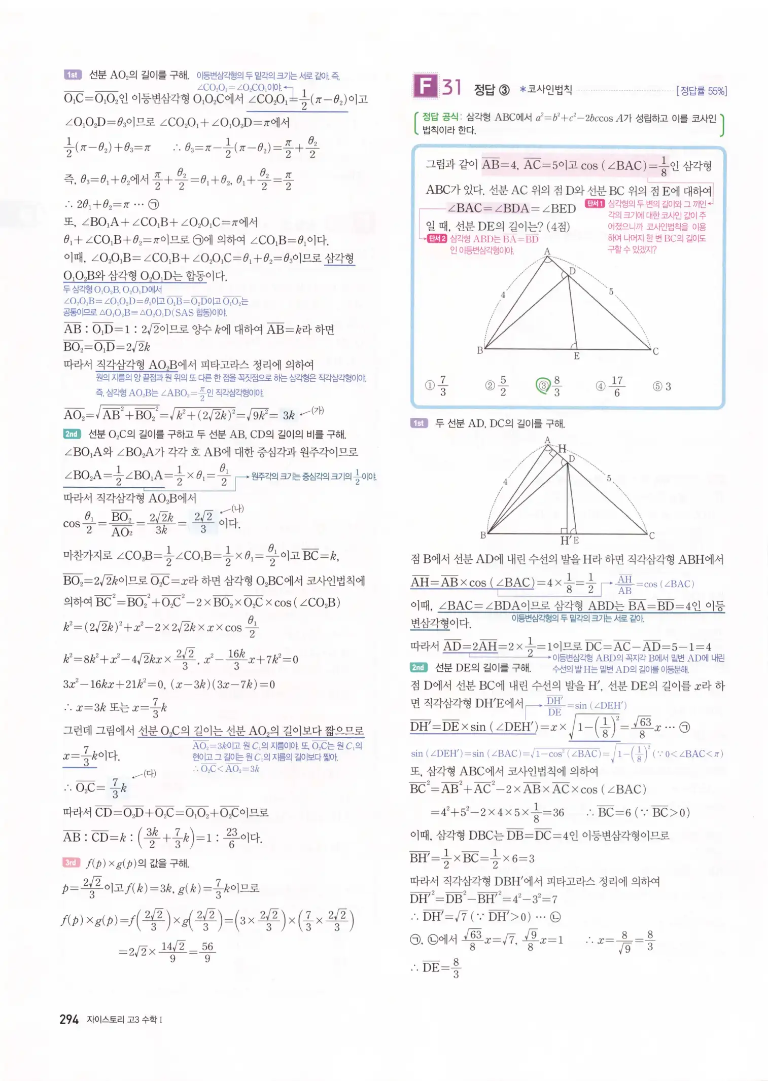자이스토리 고3 수학1 해설 296