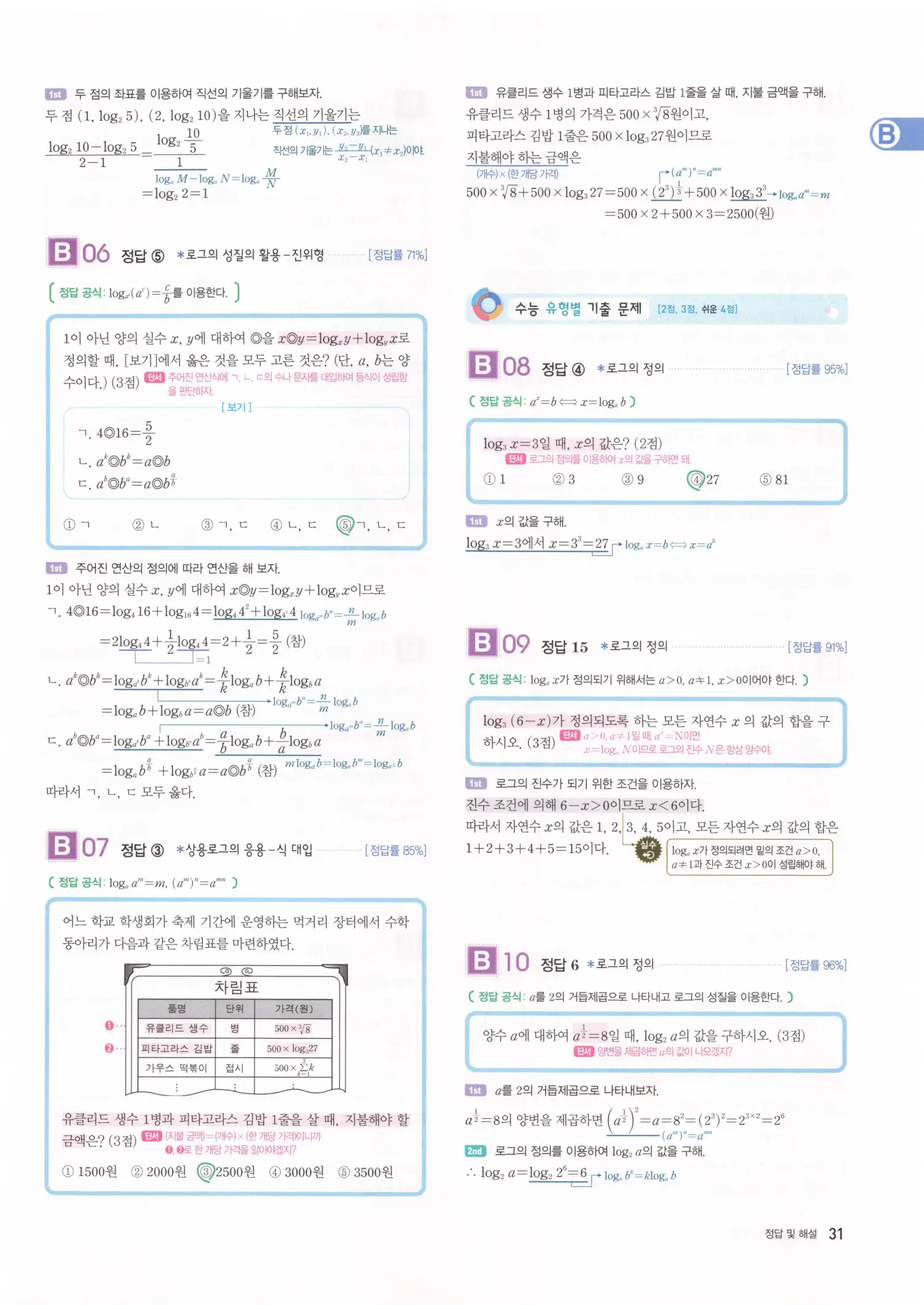 자이스토리 고3 수학1 해설 33