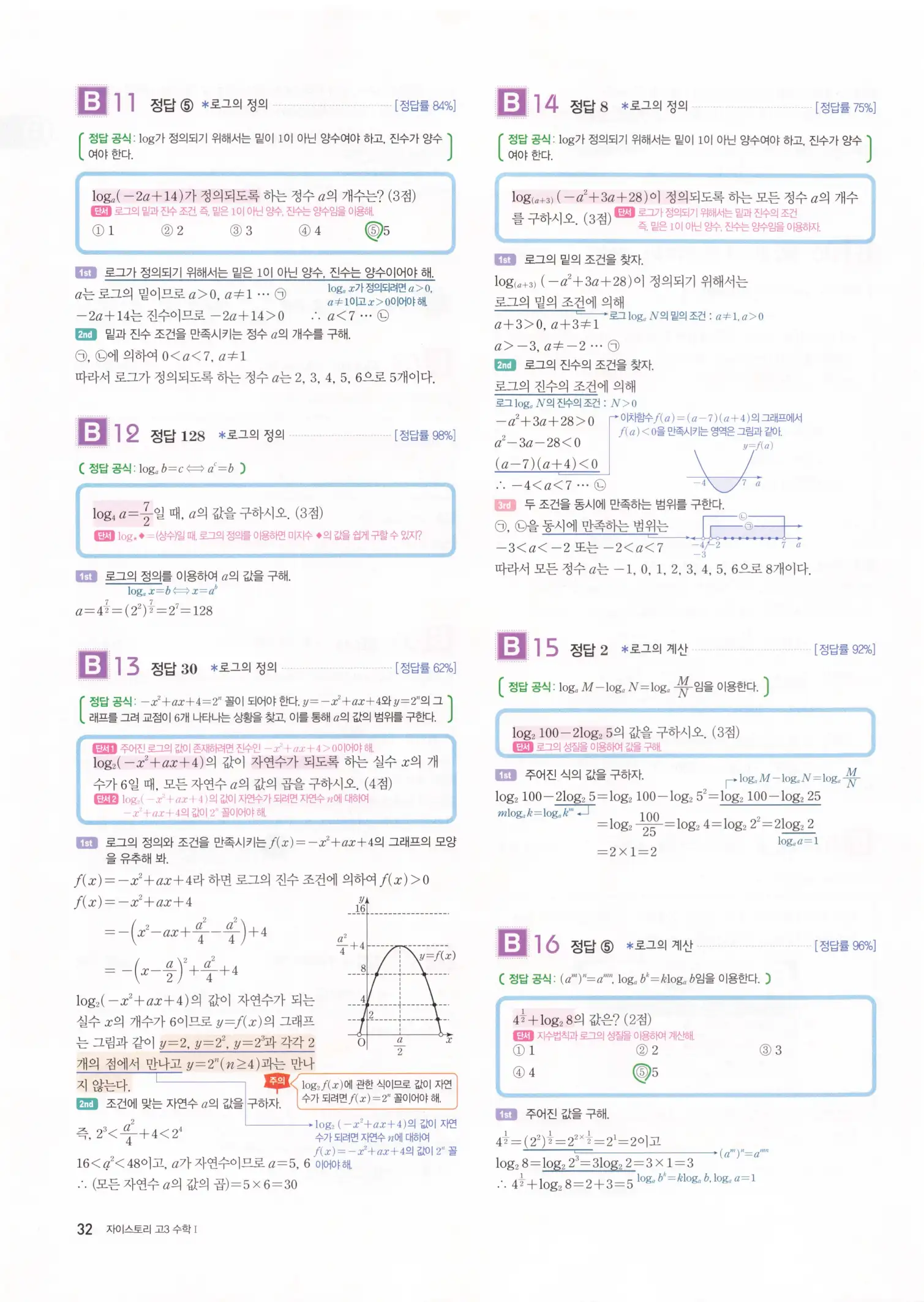 자이스토리 고3 수학1 해설 34