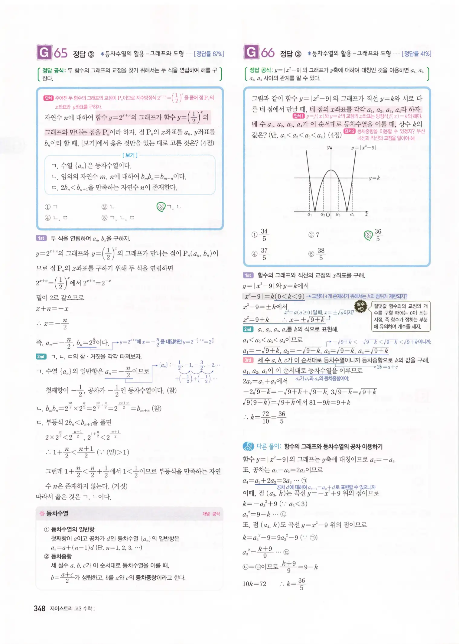 자이스토리 고3 수학1 해설 350