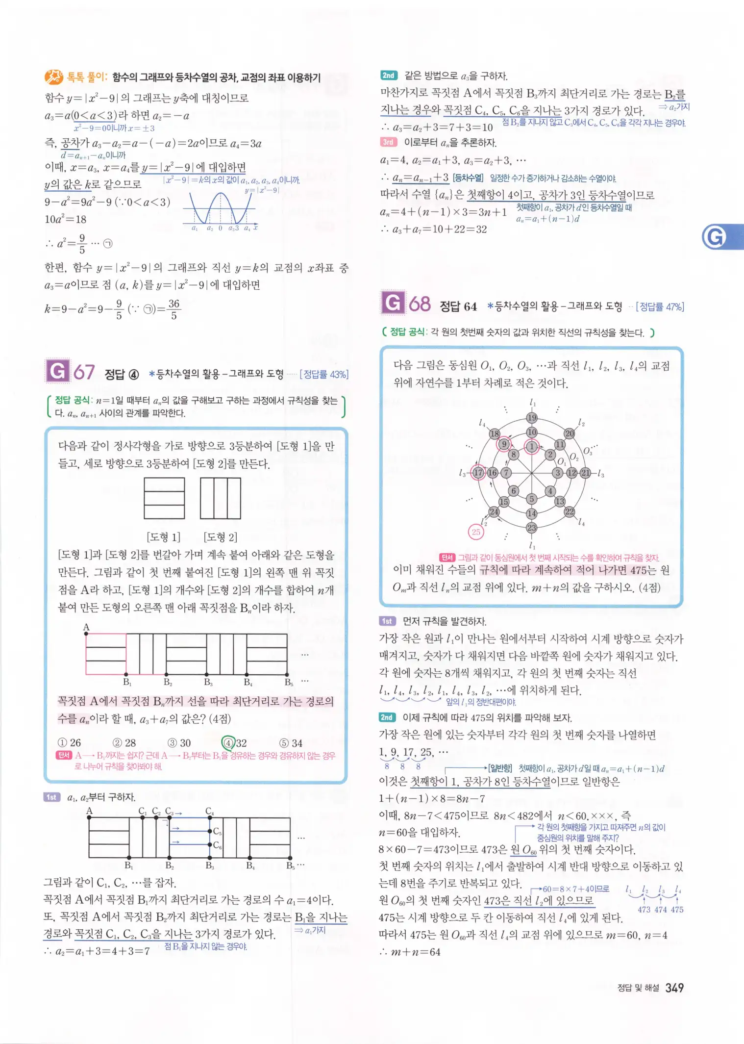 자이스토리 고3 수학1 해설 351
