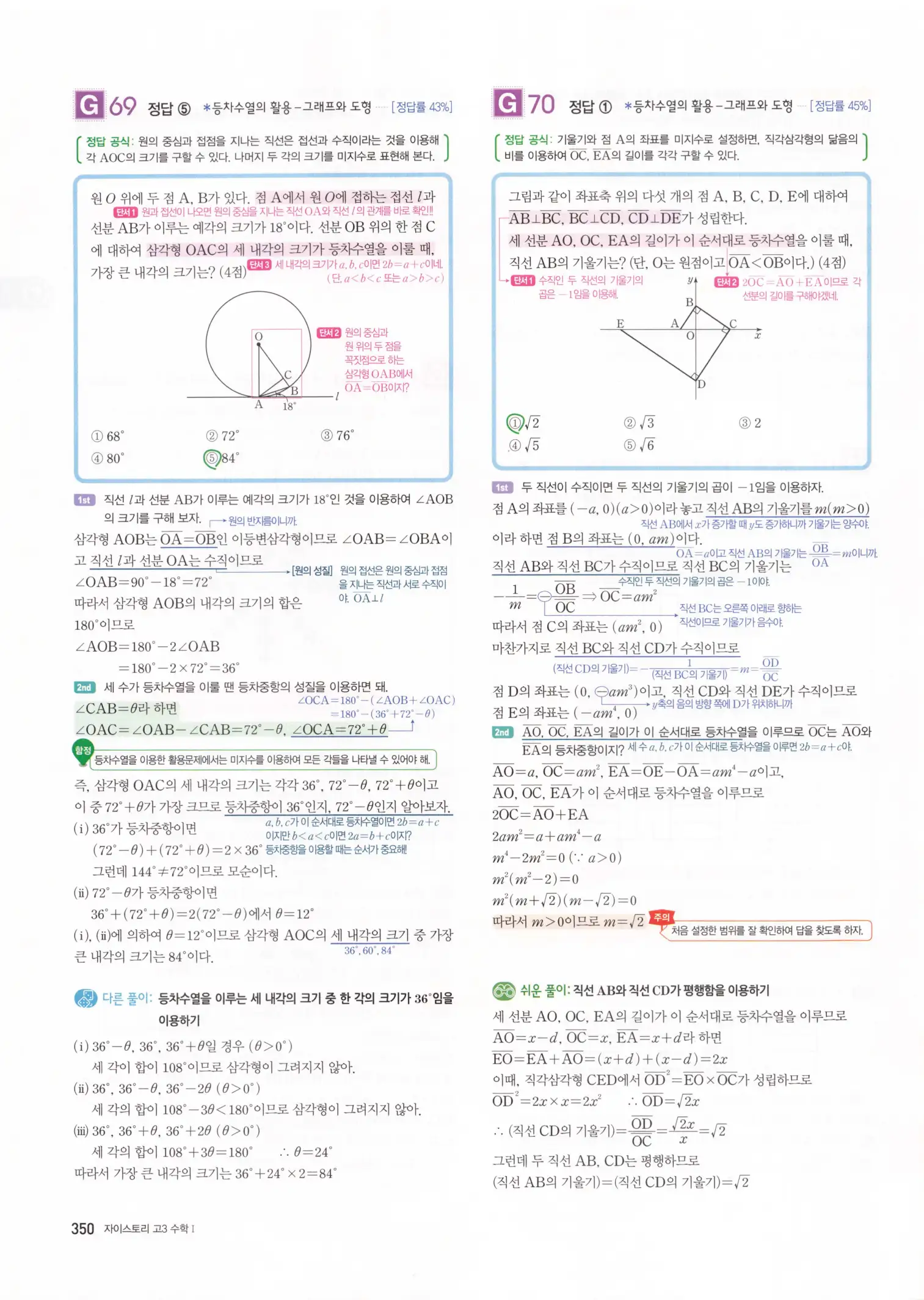 자이스토리 고3 수학1 해설 352