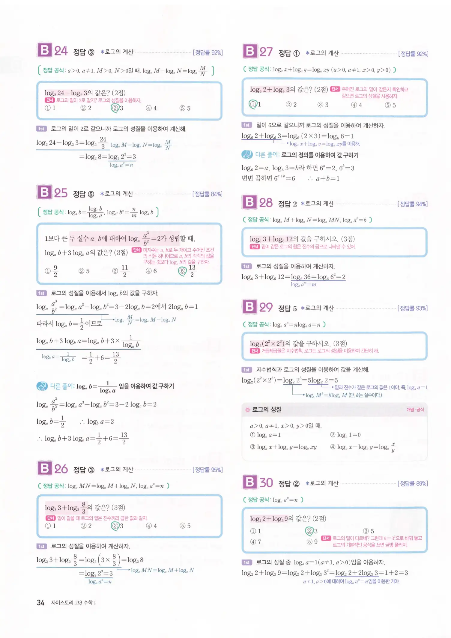 자이스토리 고3 수학1 해설 36