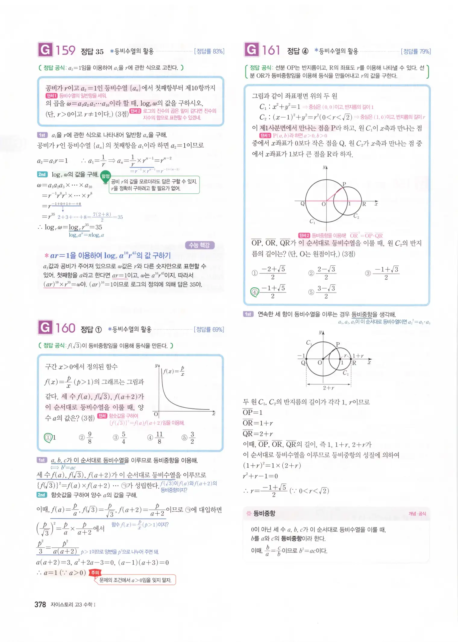 자이스토리 고3 수학1 해설 380