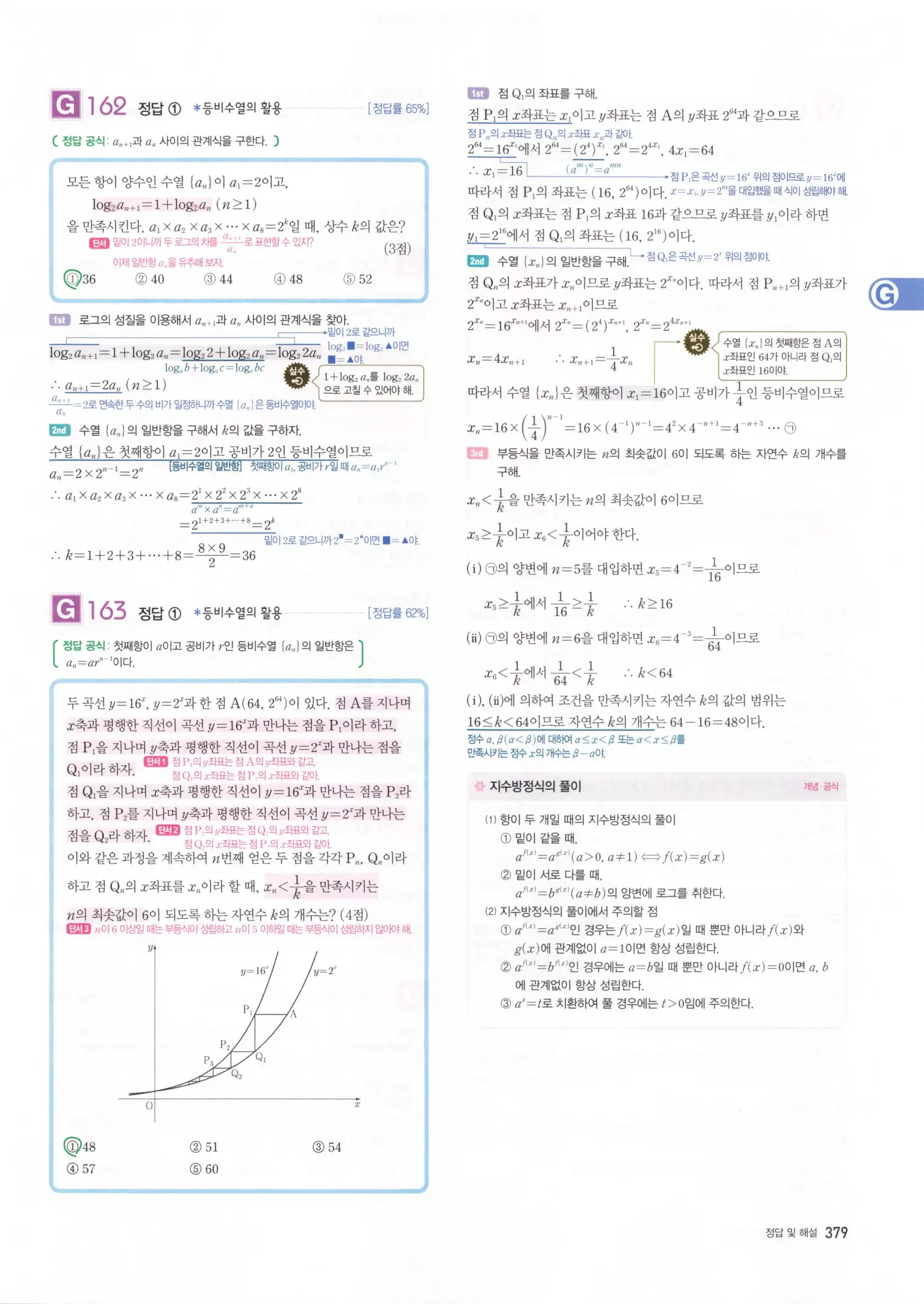 자이스토리 고3 수학1 해설 381