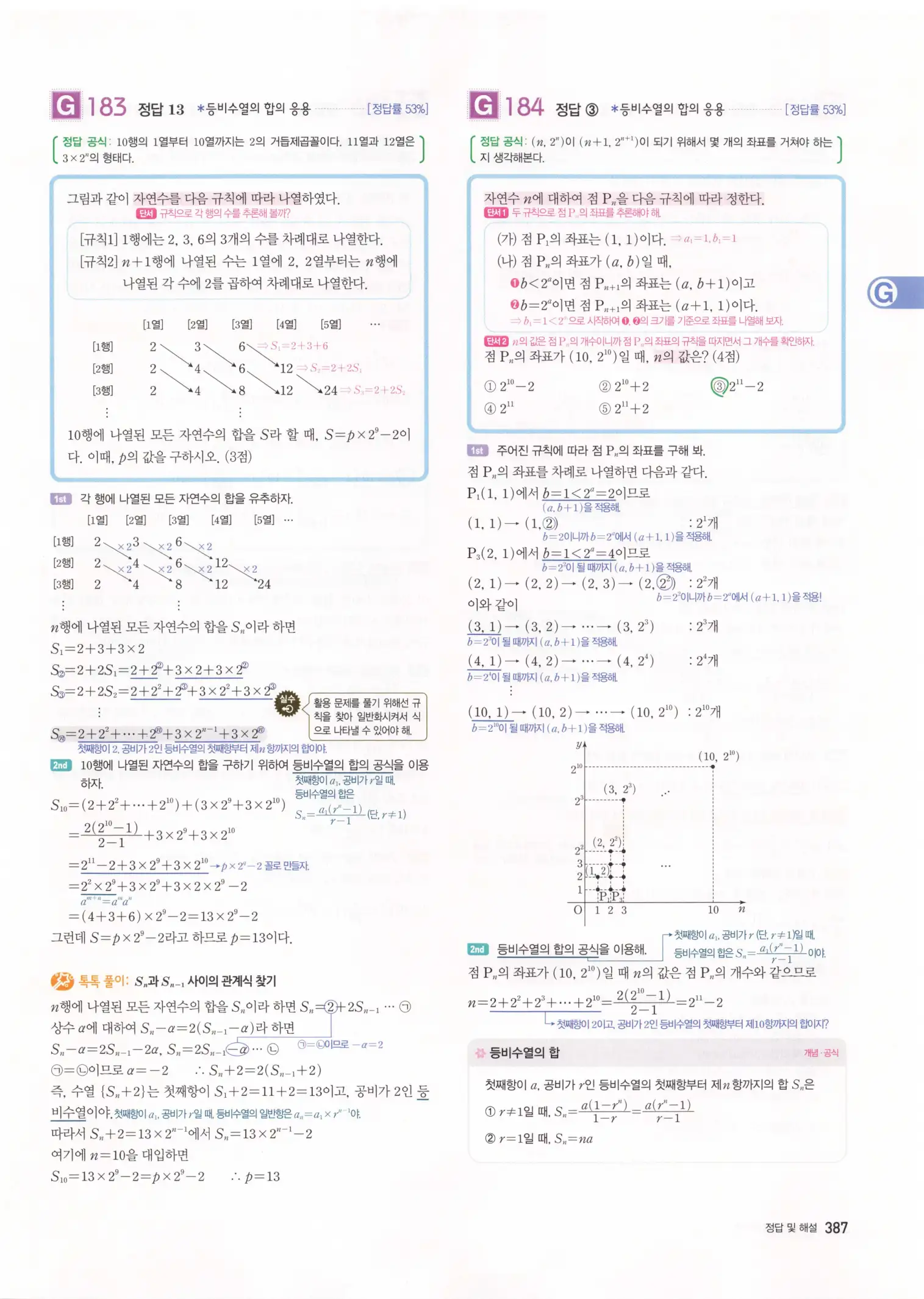 자이스토리 고3 수학1 해설 389