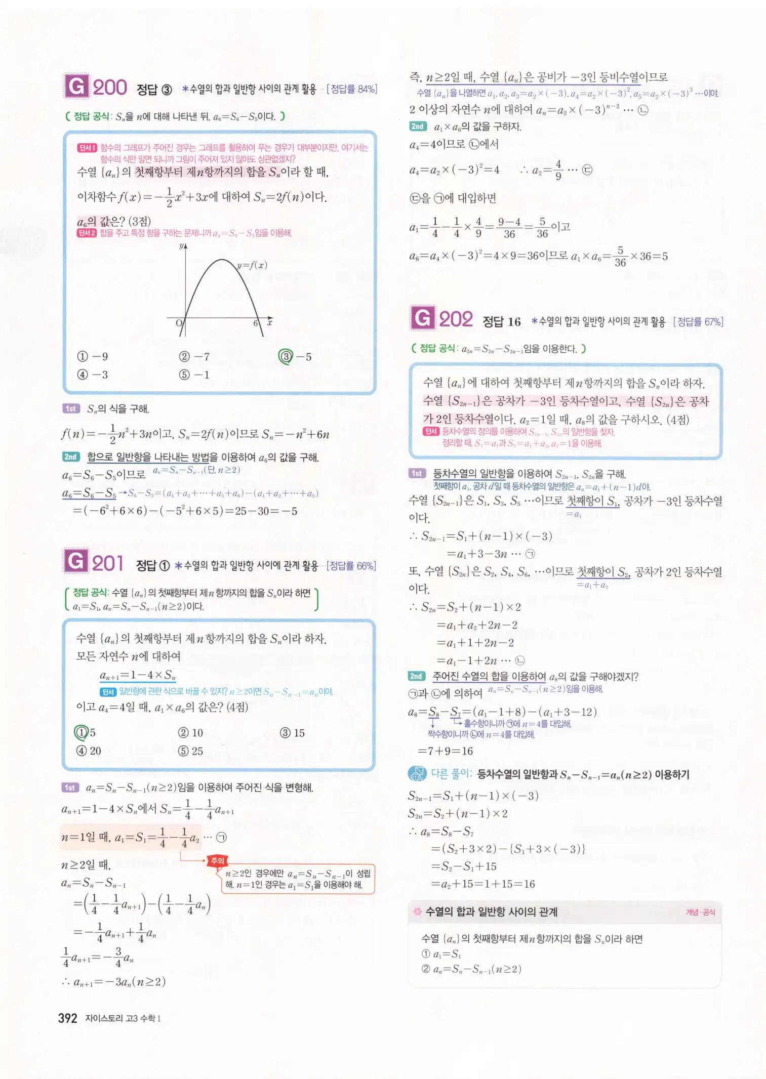자이스토리 고3 수학1 해설 394