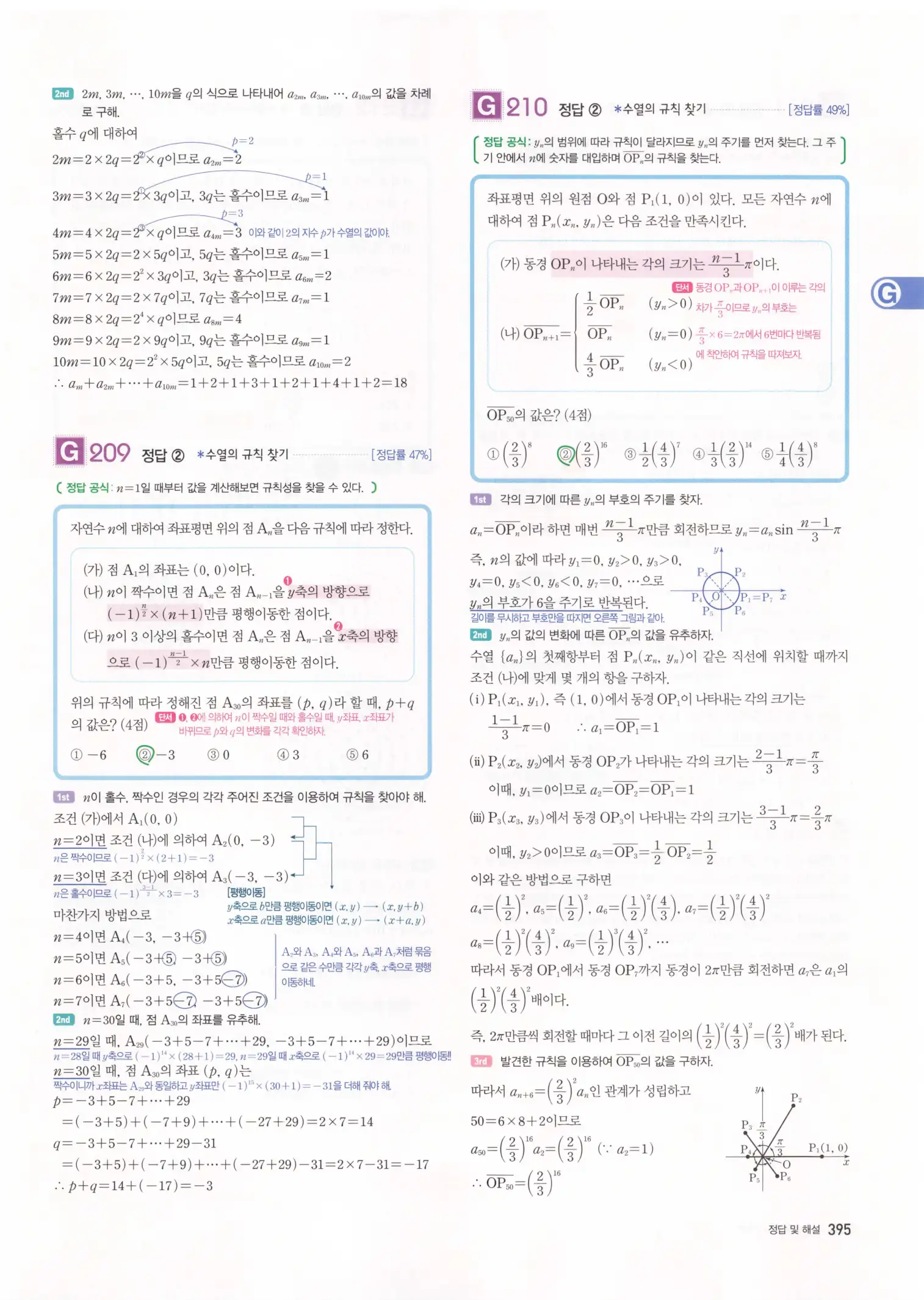 자이스토리 고3 수학1 해설 397