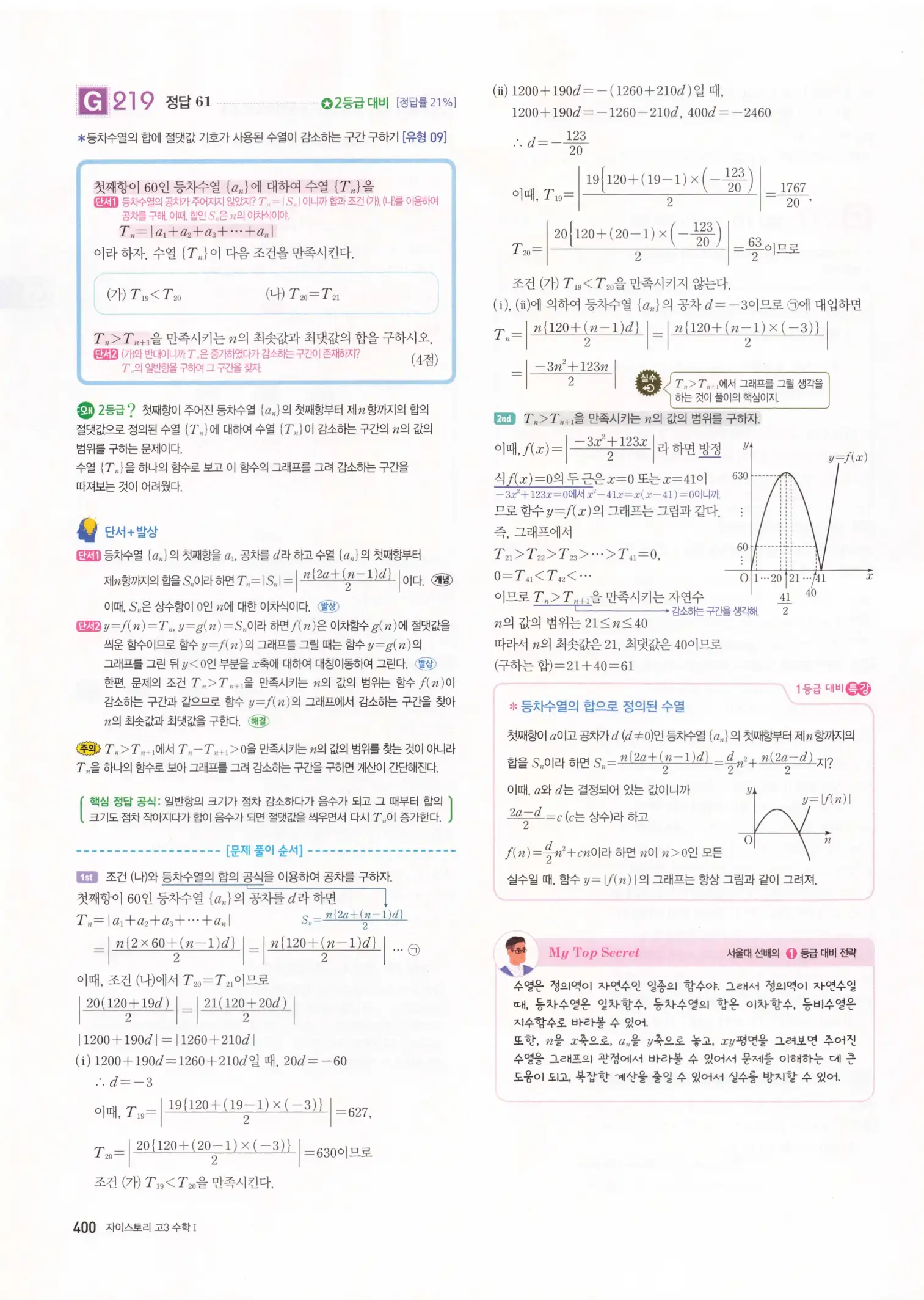 자이스토리 고3 수학1 해설 402