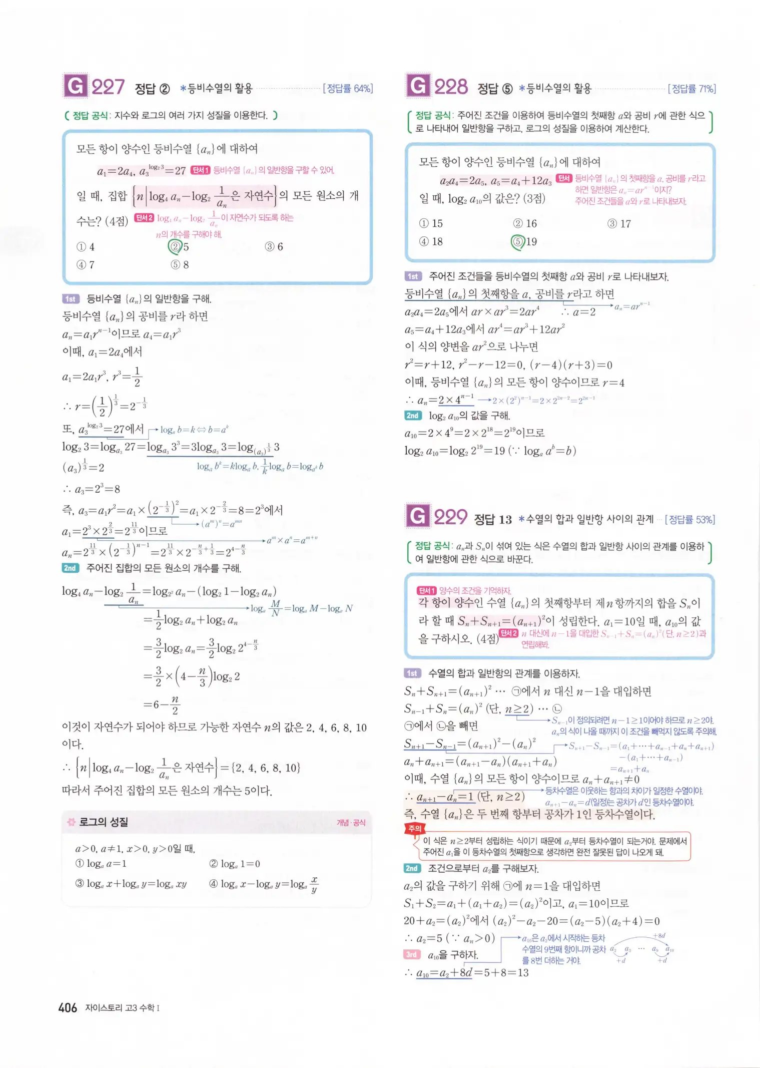 자이스토리 고3 수학1 해설 408