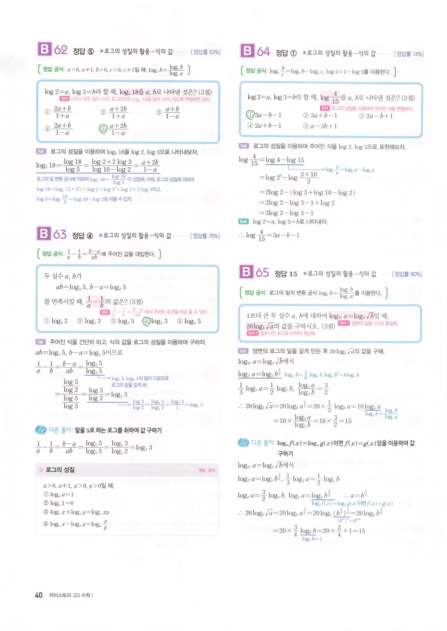 자이스토리 고3 수학1 해설 42