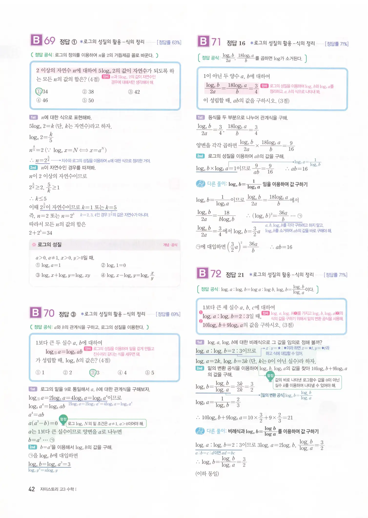 자이스토리 고3 수학1 해설 44