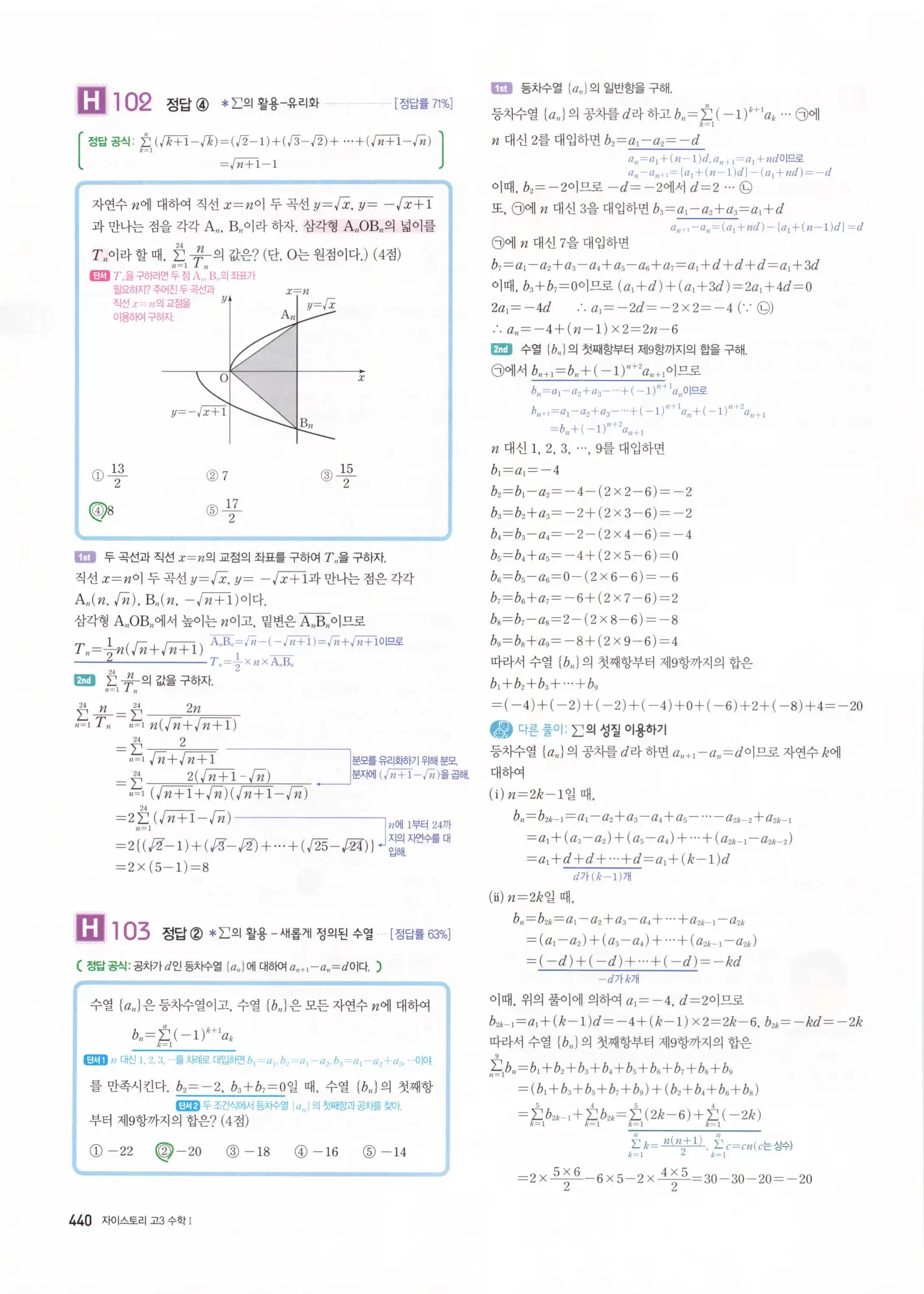 자이스토리 고3 수학1 해설 442