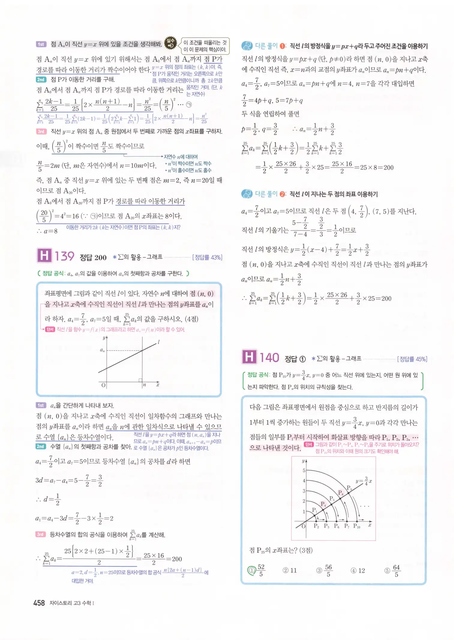 자이스토리 고3 수학1 해설 460