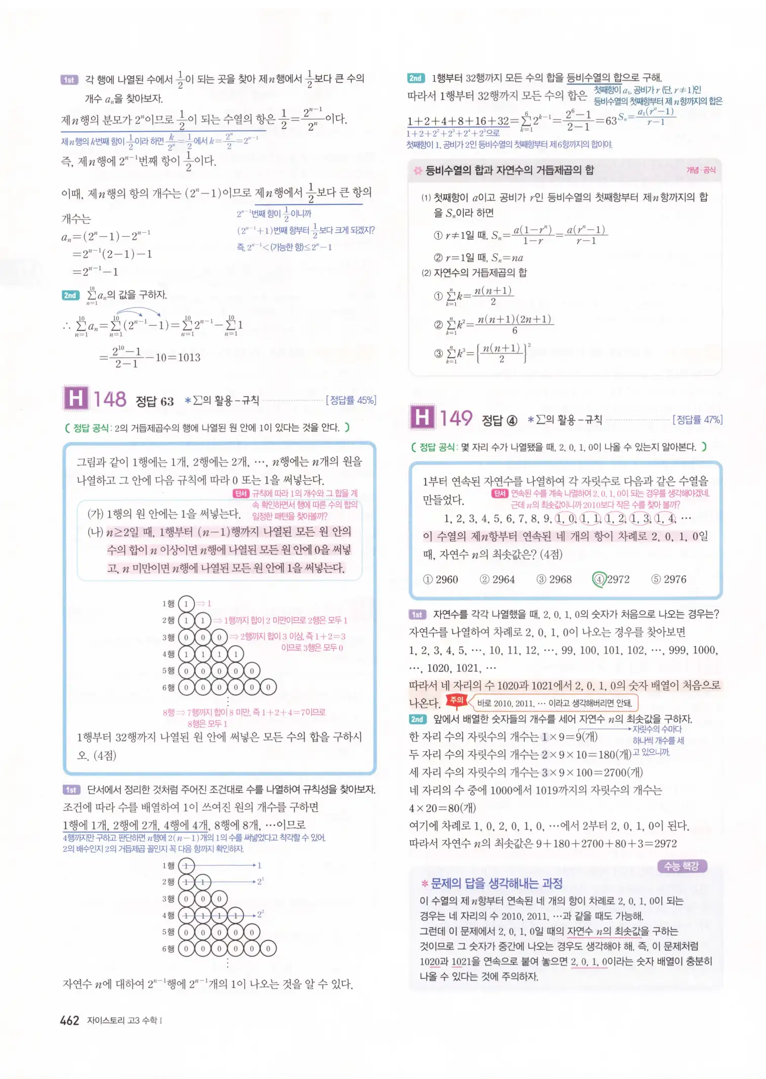 자이스토리 고3 수학1 해설 464