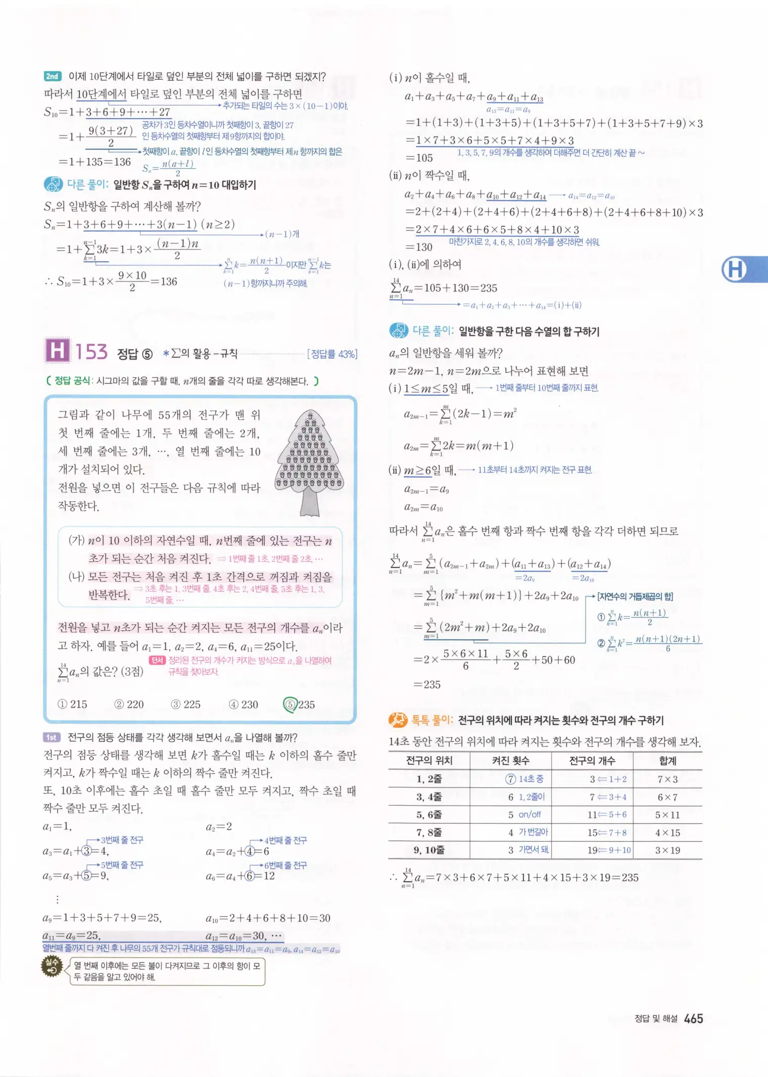 자이스토리 고3 수학1 해설 467