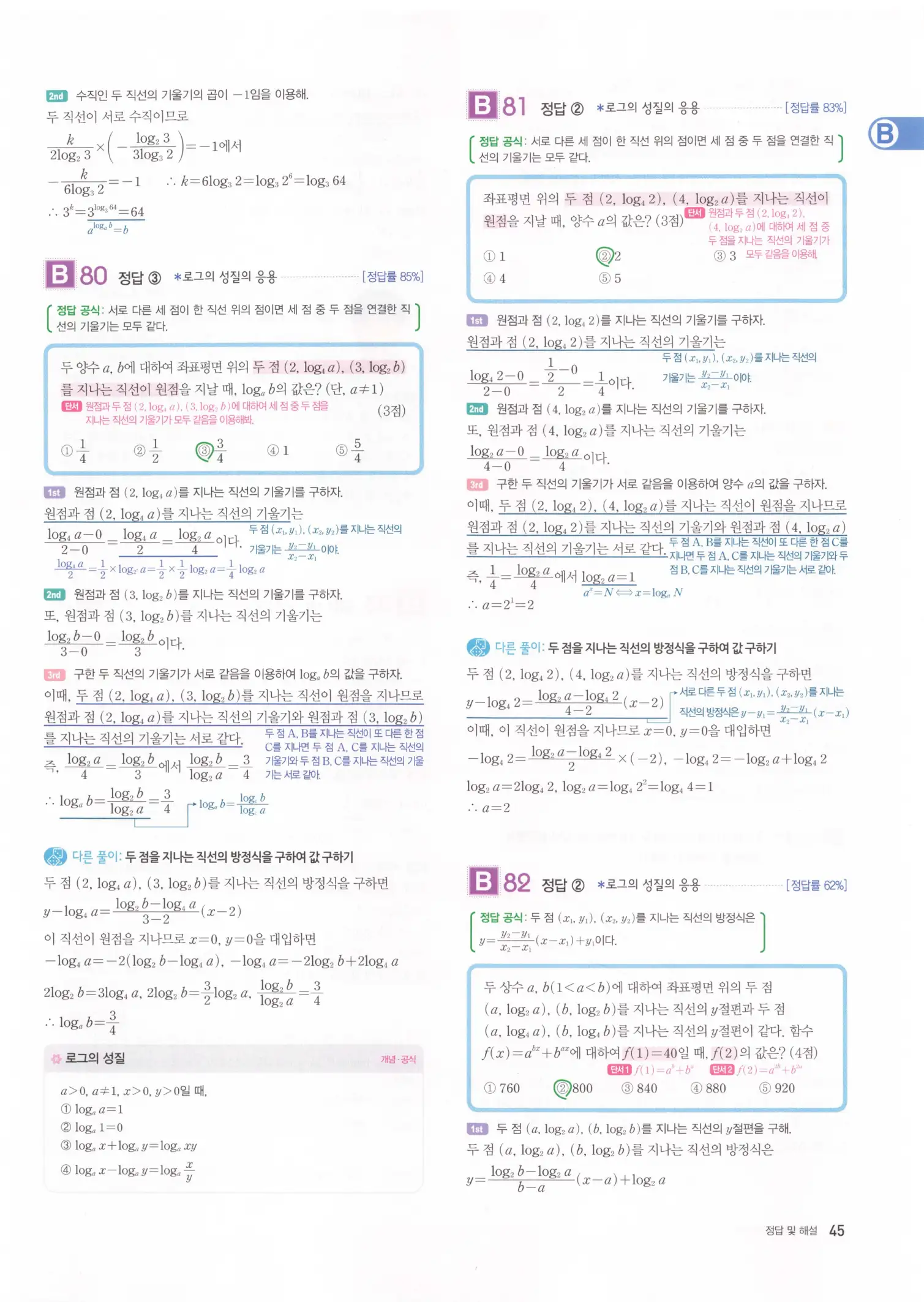 자이스토리 고3 수학1 해설 47