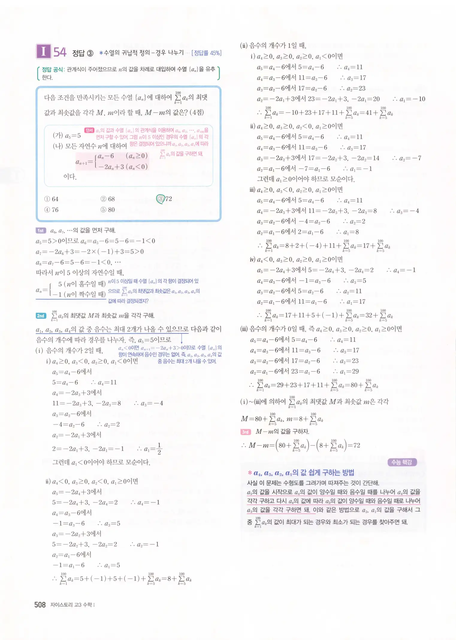 자이스토리 고3 수학1 해설 510