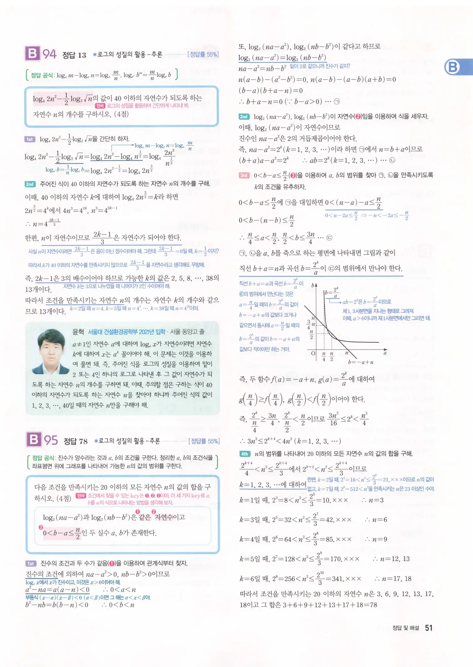 자이스토리 고3 수학1 해설 53